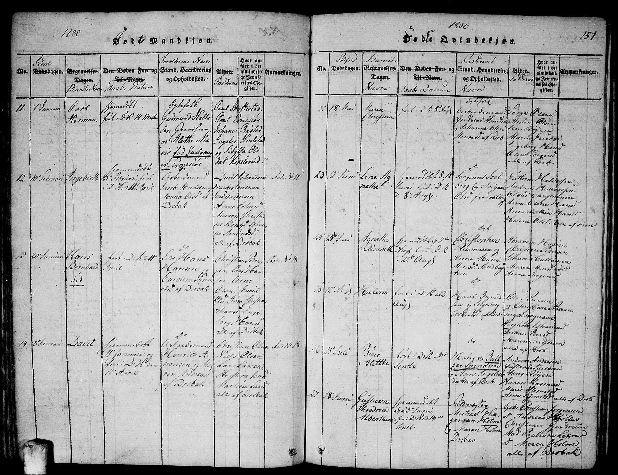 Drøbak prestekontor Kirkebøker, SAO/A-10142a/F/Fa/L0001: Ministerialbok nr. I 1, 1816-1842, s. 151