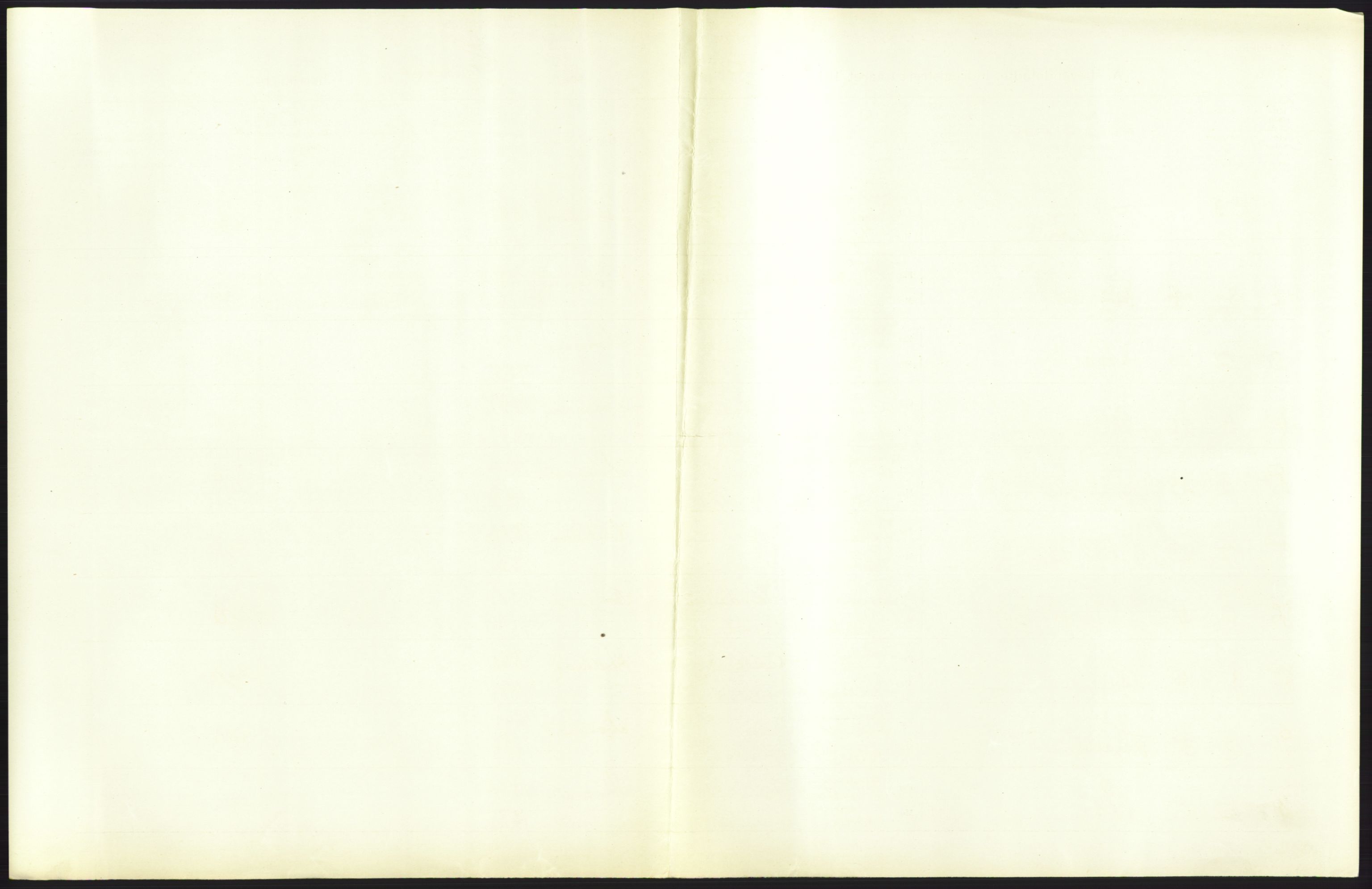 Statistisk sentralbyrå, Sosiodemografiske emner, Befolkning, AV/RA-S-2228/D/Df/Dfb/Dfbc/L0025: Stavanger amt: Levendefødte menn og kvinner. Bygder., 1913, s. 37