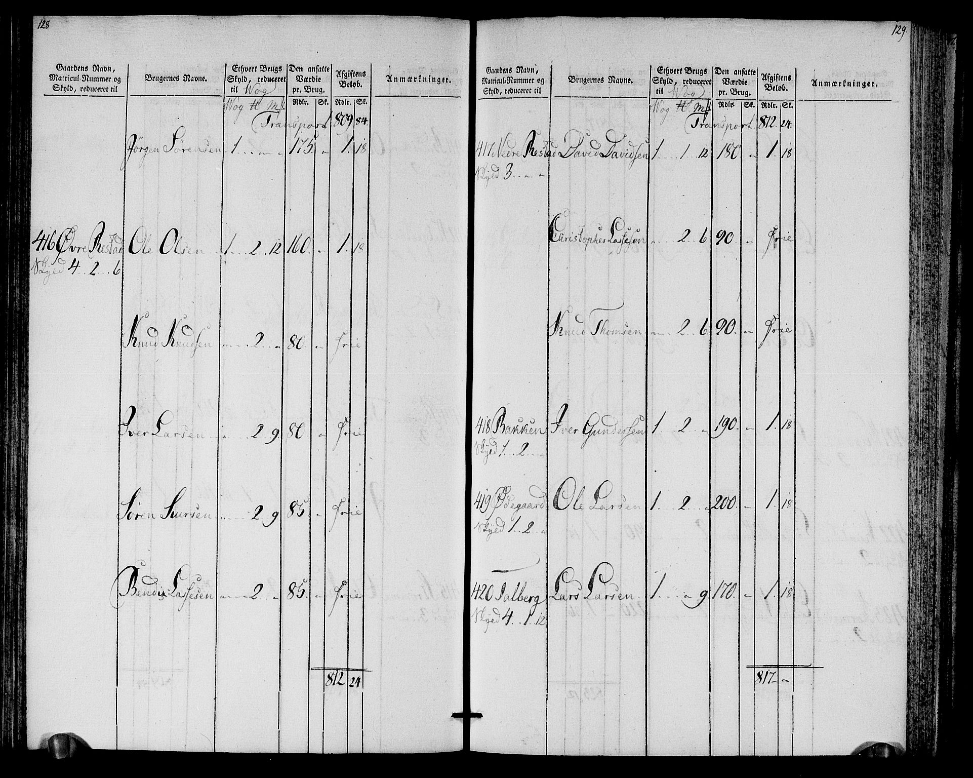 Rentekammeret inntil 1814, Realistisk ordnet avdeling, AV/RA-EA-4070/N/Ne/Nea/L0128: Romsdal fogderi. Oppebørselsregister, 1803-1804, s. 66