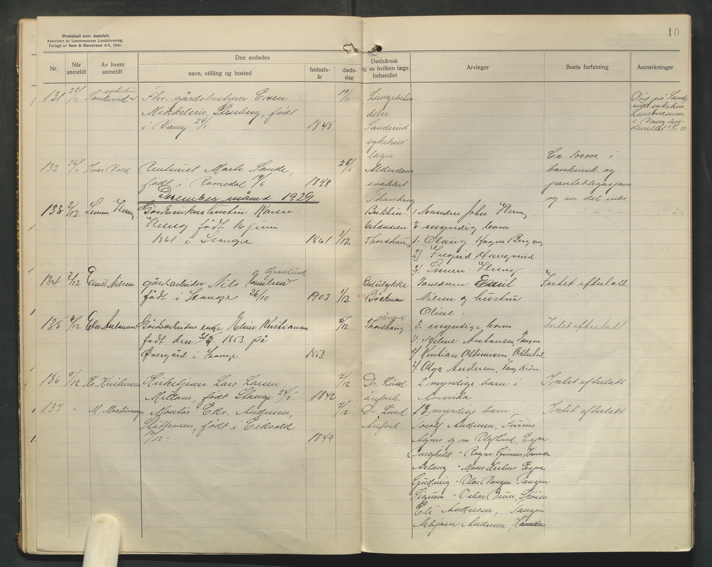 Stange lensmannskontor, AV/SAH-LHS-020/H/Ha/Haa/L0002/0001: Dødsfallsprotokoller / Dødsfallsprotokoll, 1929-1933, s. 10