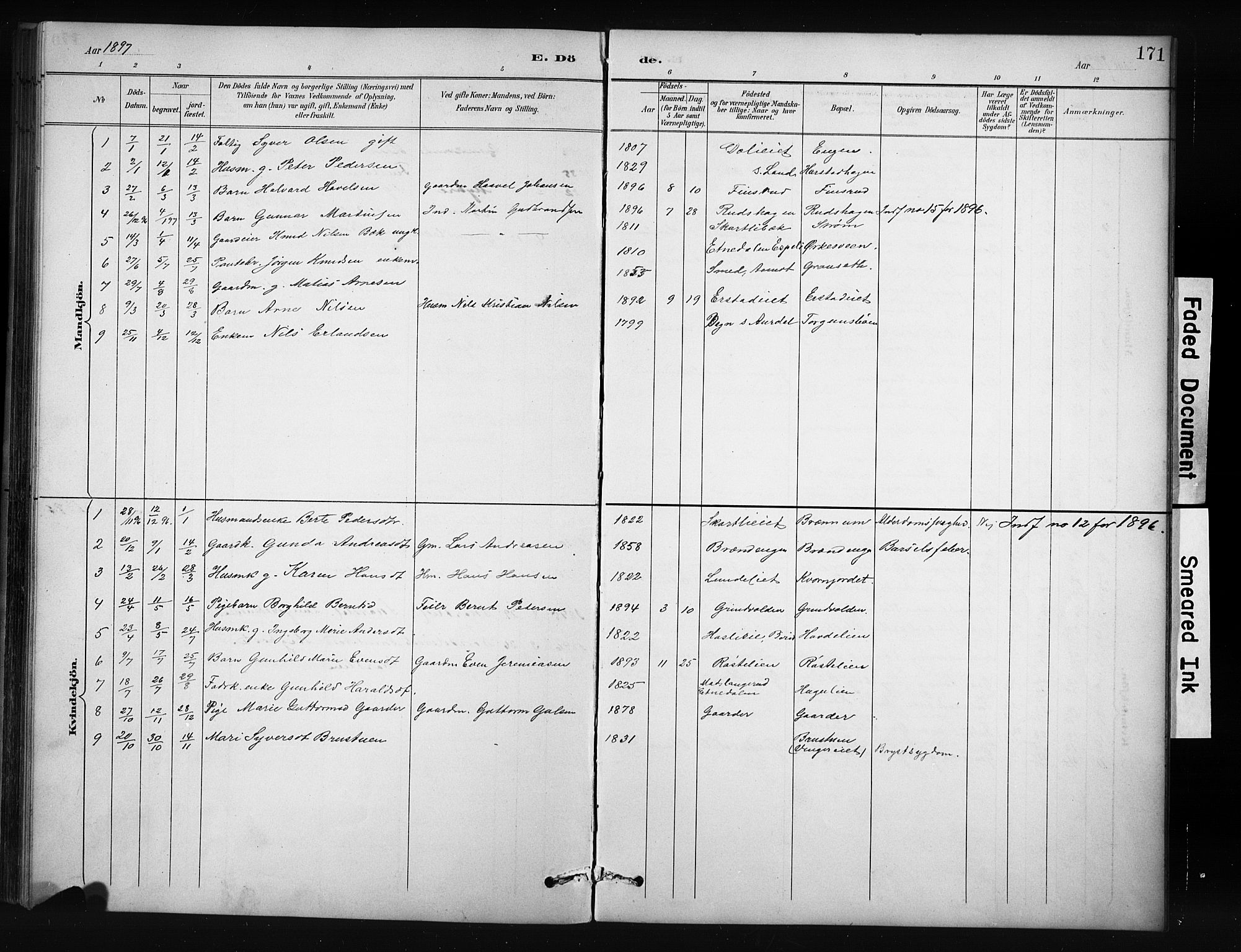 Nordre Land prestekontor, AV/SAH-PREST-124/H/Ha/Hab/L0012: Klokkerbok nr. 12, 1891-1909, s. 171