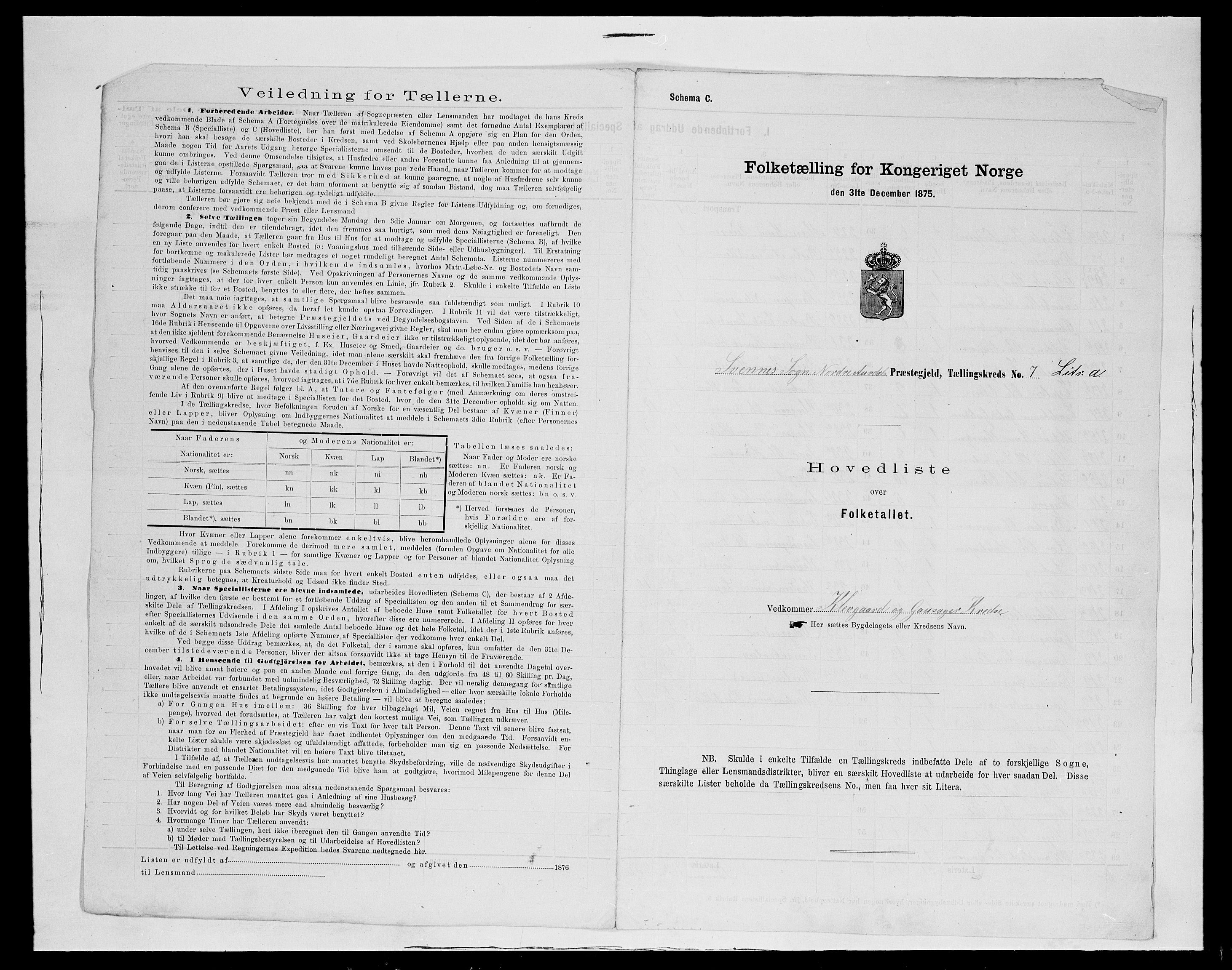 SAH, Folketelling 1875 for 0542P Nord-Aurdal prestegjeld, 1875, s. 31