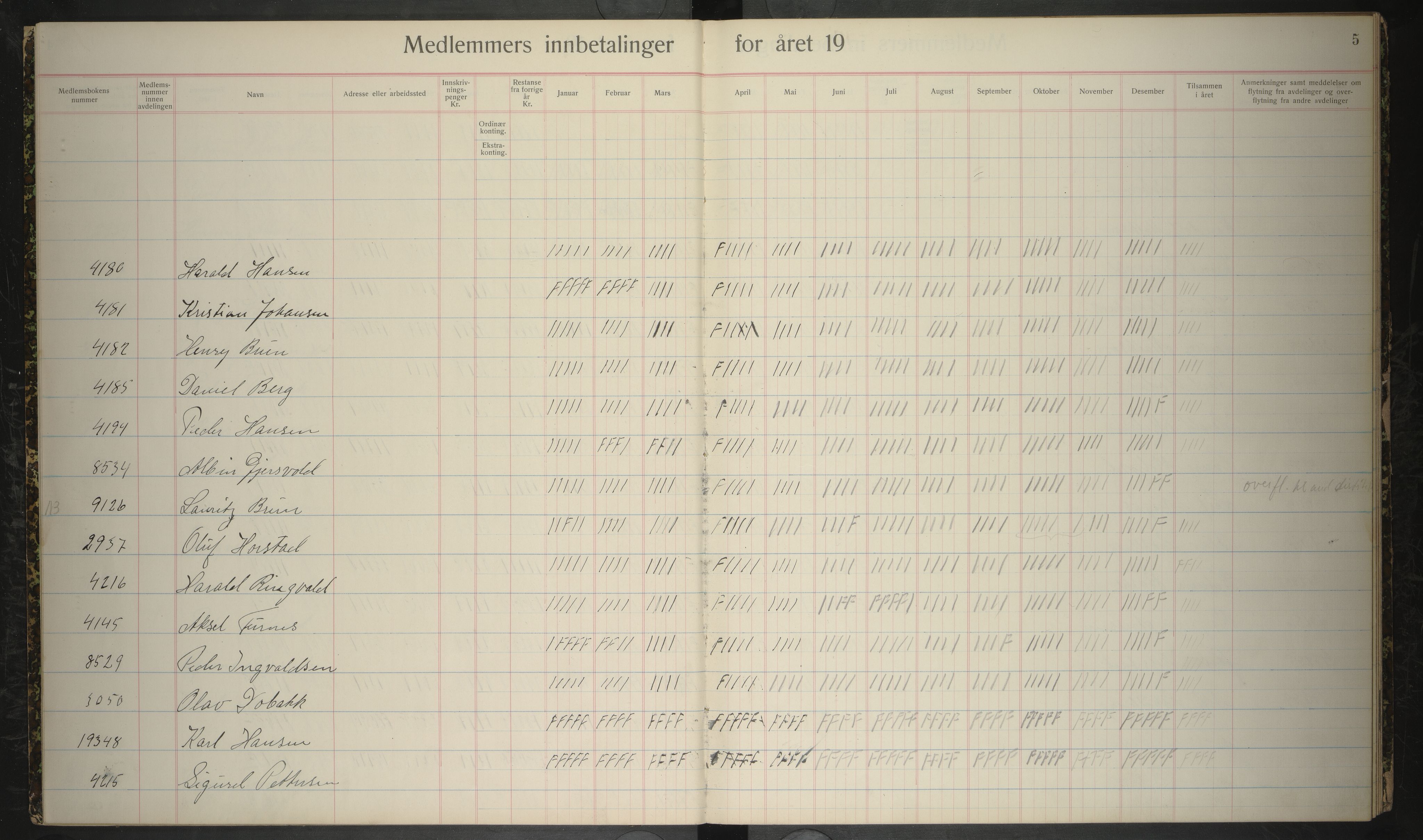 Giken Grubearbeiderforening , AIN/A-22/201/P/Pa/L0008: Medlemsprotokoll, 1938-1940