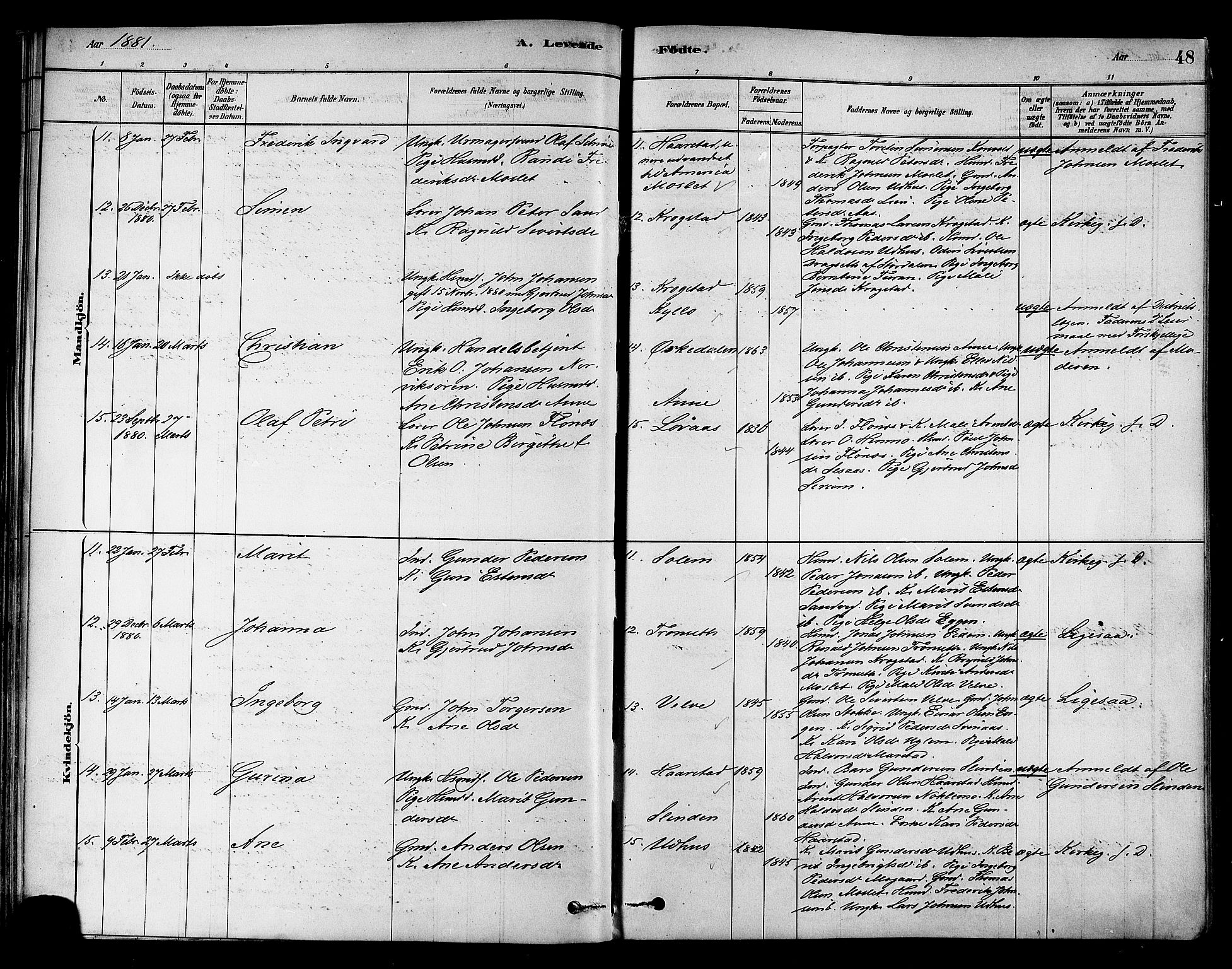 Ministerialprotokoller, klokkerbøker og fødselsregistre - Sør-Trøndelag, SAT/A-1456/695/L1148: Ministerialbok nr. 695A08, 1878-1891, s. 48