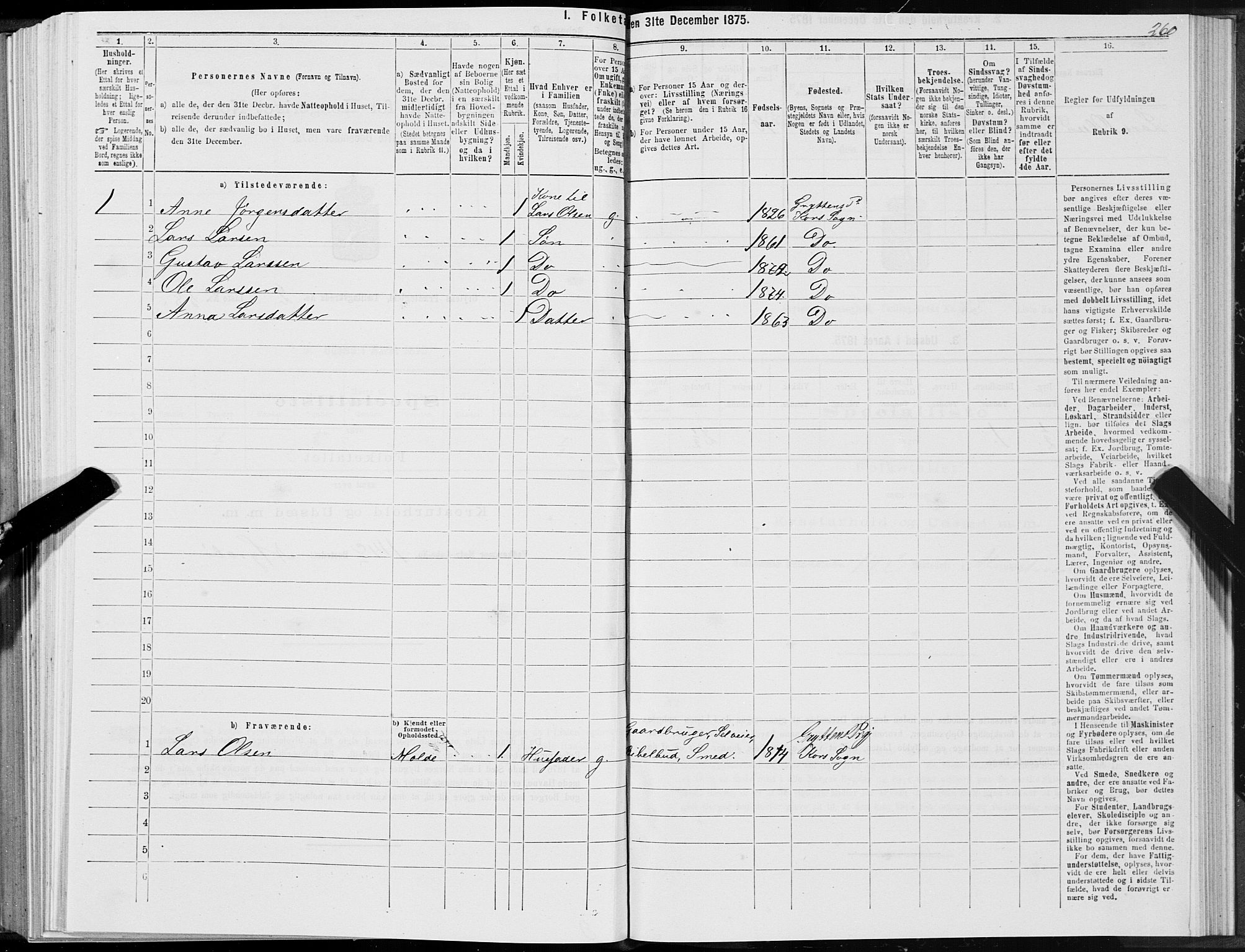 SAT, Folketelling 1875 for 1539P Grytten prestegjeld, 1875, s. 1260
