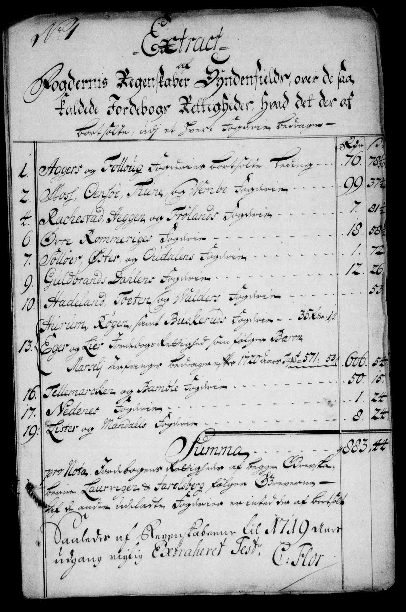 Danske Kanselli, Skapsaker, AV/RA-EA-4061/F/L0020: Skap 8, pakke 197, litra O-litra LL, 1721-1722, s. 203