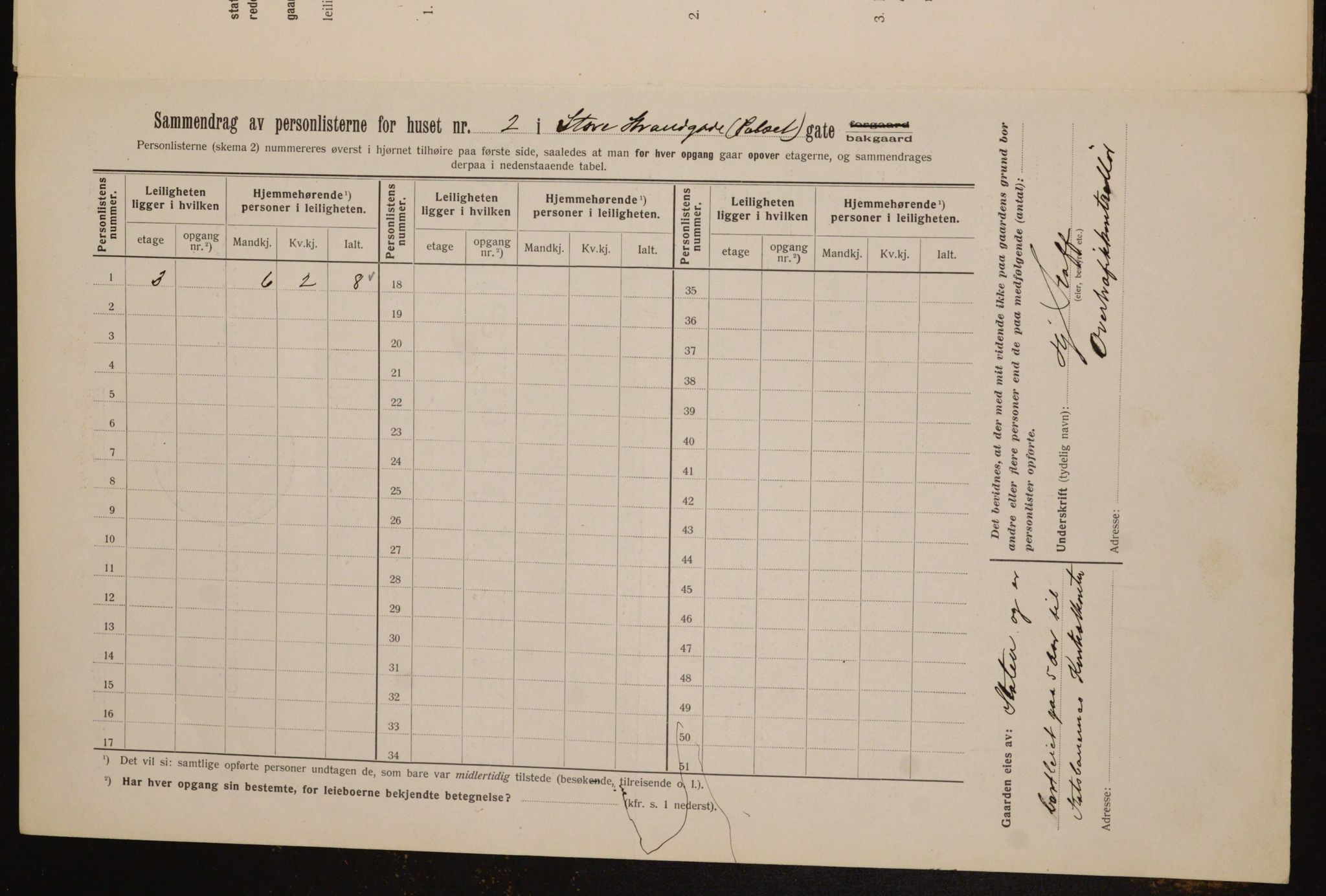 OBA, Kommunal folketelling 1.2.1912 for Kristiania, 1912, s. 102903