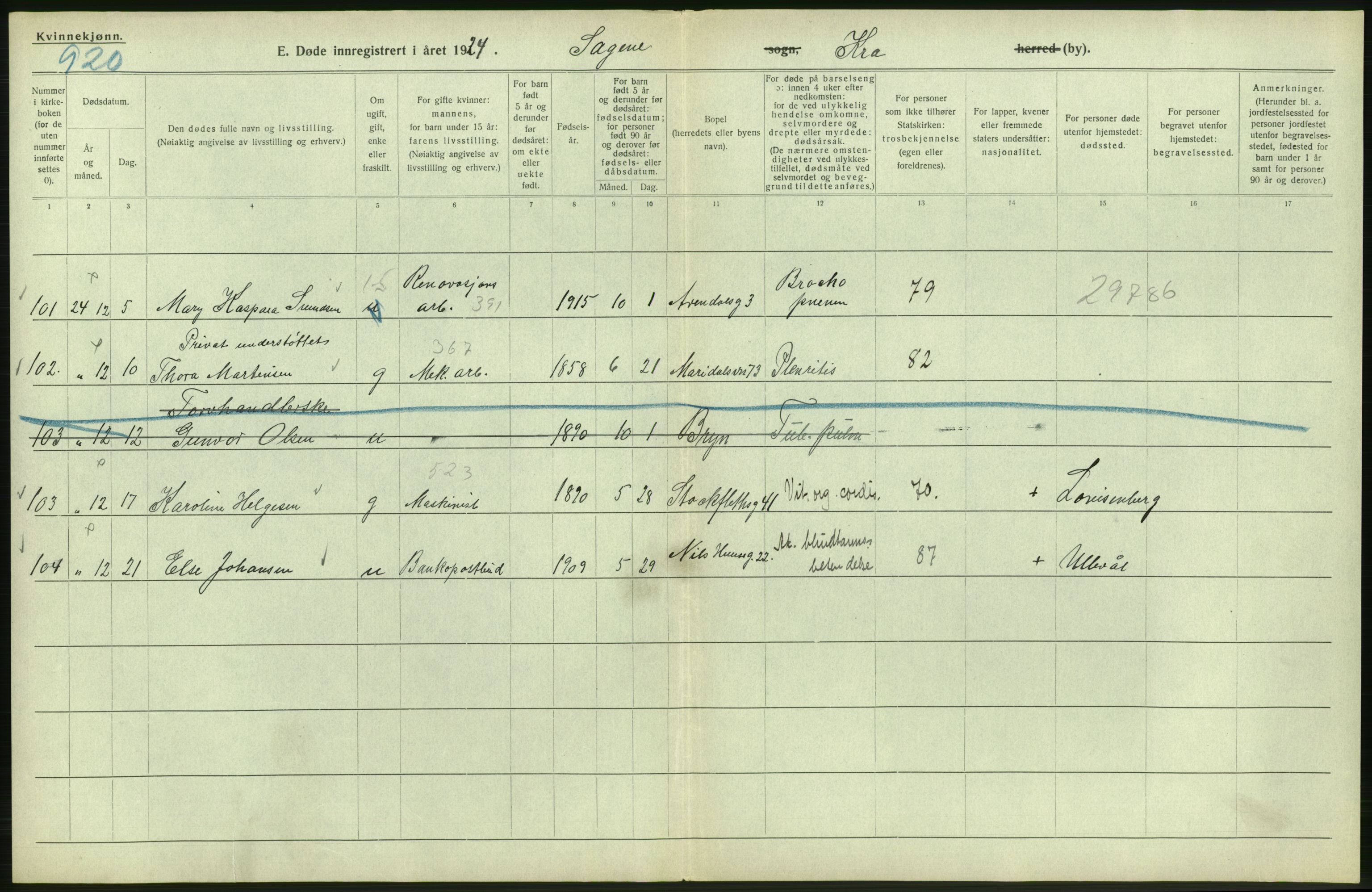 Statistisk sentralbyrå, Sosiodemografiske emner, Befolkning, AV/RA-S-2228/D/Df/Dfc/Dfcd/L0009: Kristiania: Døde kvinner, dødfødte, 1924, s. 390