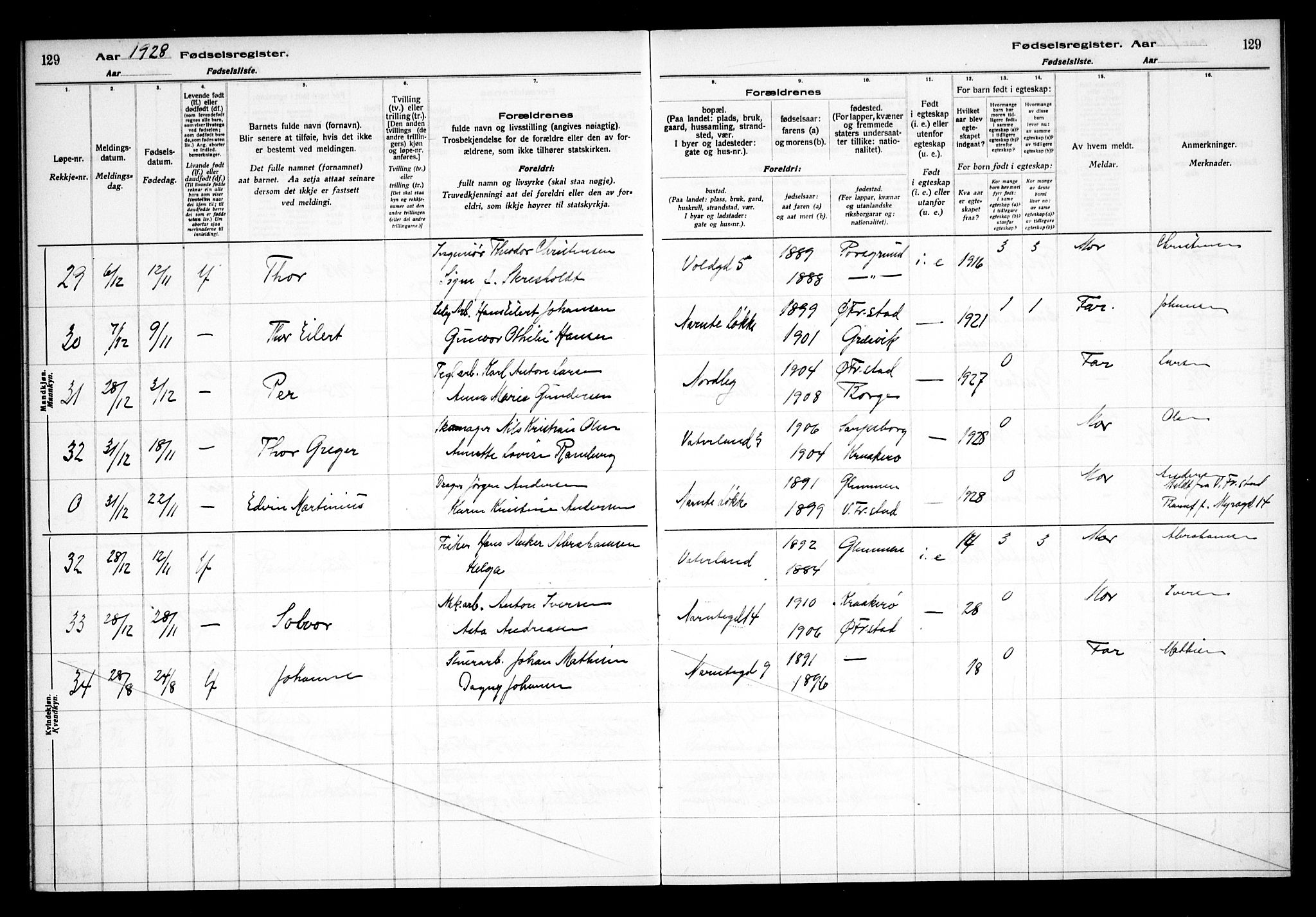 Østre Fredrikstad prestekontor Kirkebøker, AV/SAO-A-10907/J/Ja/L0001: Fødselsregister nr. 1, 1916-1936, s. 129