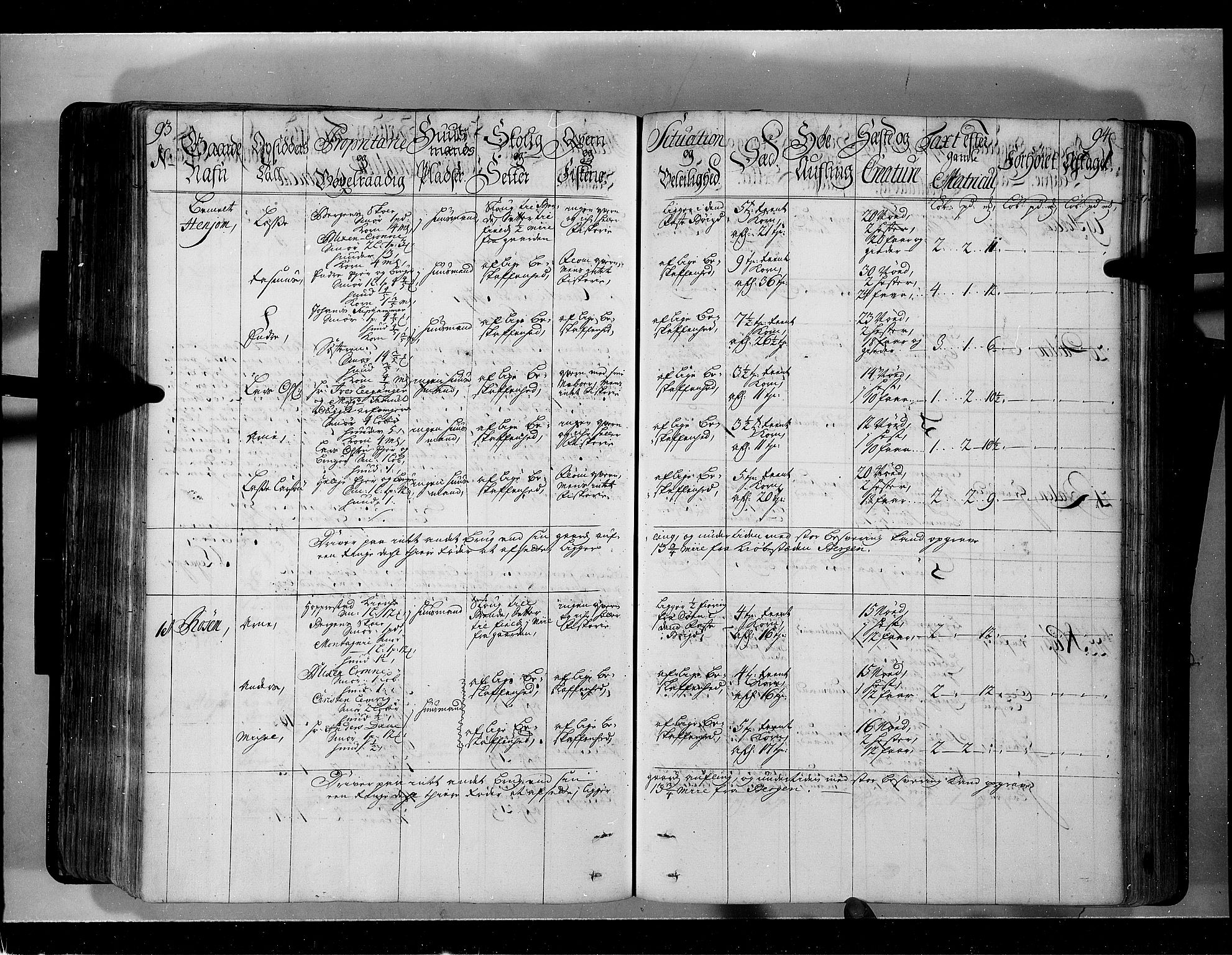 Rentekammeret inntil 1814, Realistisk ordnet avdeling, AV/RA-EA-4070/N/Nb/Nbf/L0143: Ytre og Indre Sogn eksaminasjonsprotokoll, 1723, s. 249