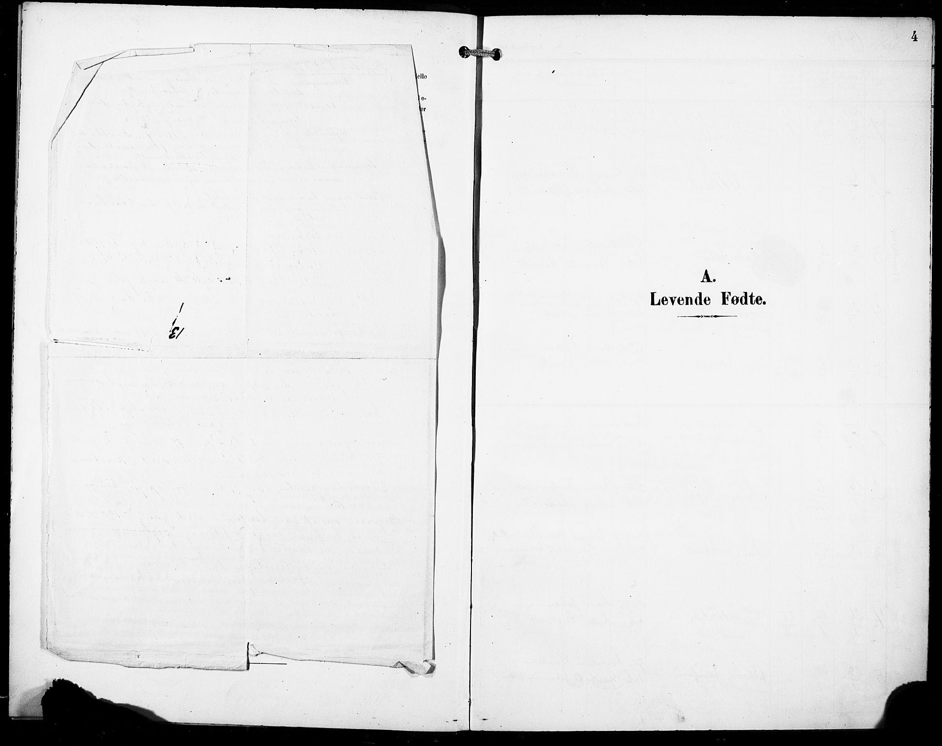 Gaular sokneprestembete, SAB/A-80001/H/Haa: Ministerialbok nr. B 2, 1898-1911, s. 4