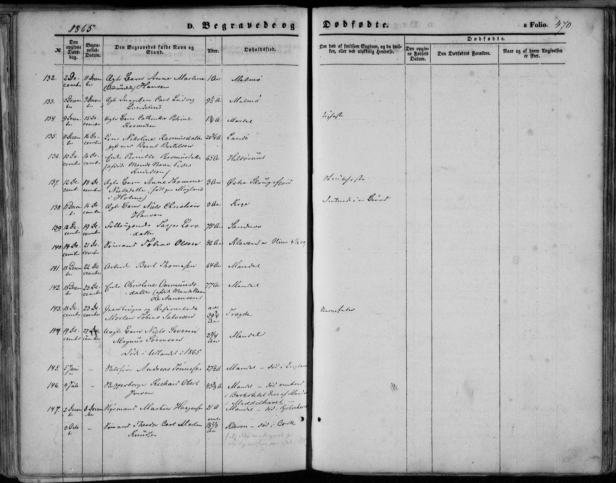 Mandal sokneprestkontor, SAK/1111-0030/F/Fa/Faa/L0014: Ministerialbok nr. A 14, 1859-1872, s. 470