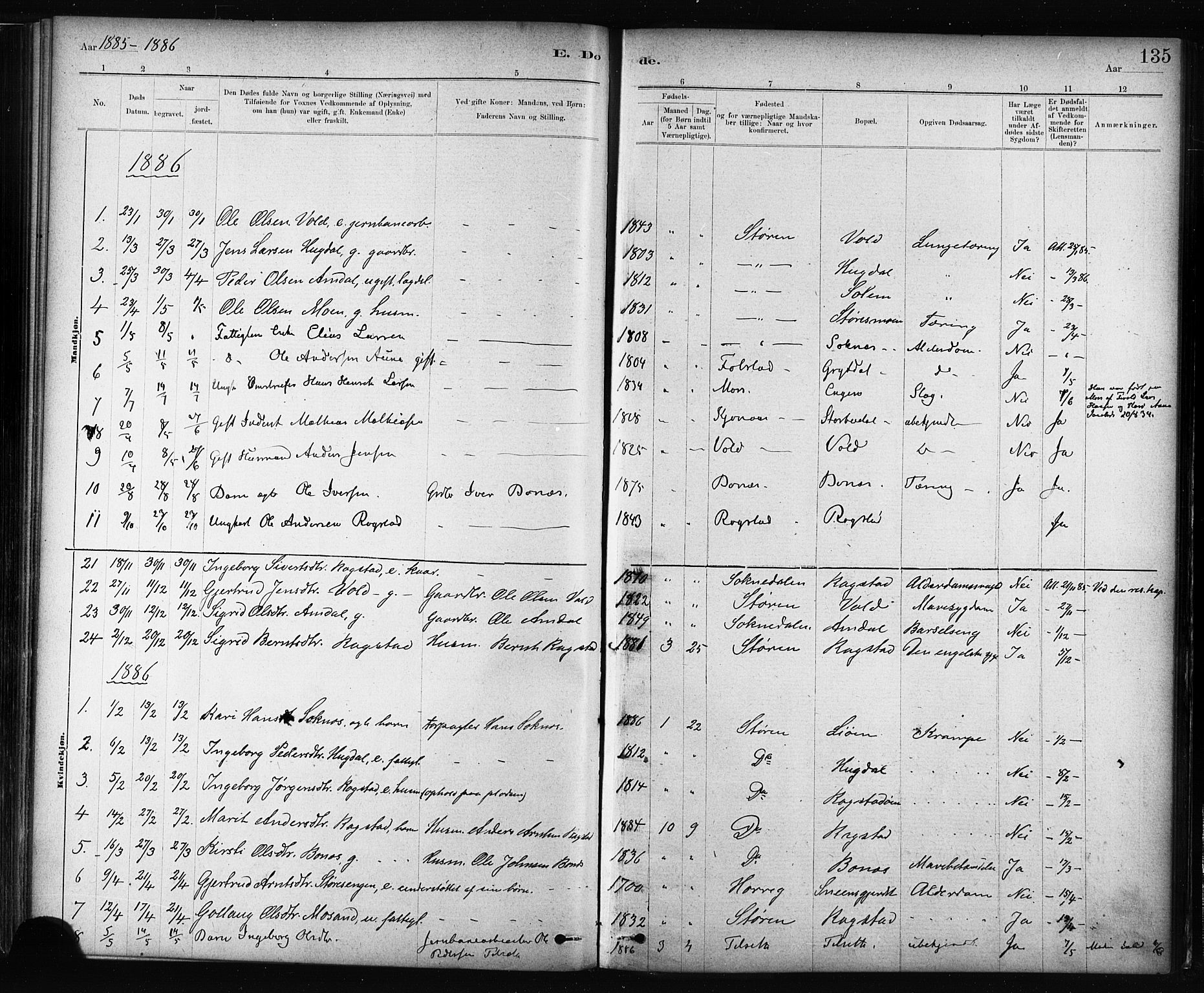 Ministerialprotokoller, klokkerbøker og fødselsregistre - Sør-Trøndelag, SAT/A-1456/687/L1002: Ministerialbok nr. 687A08, 1878-1890, s. 135