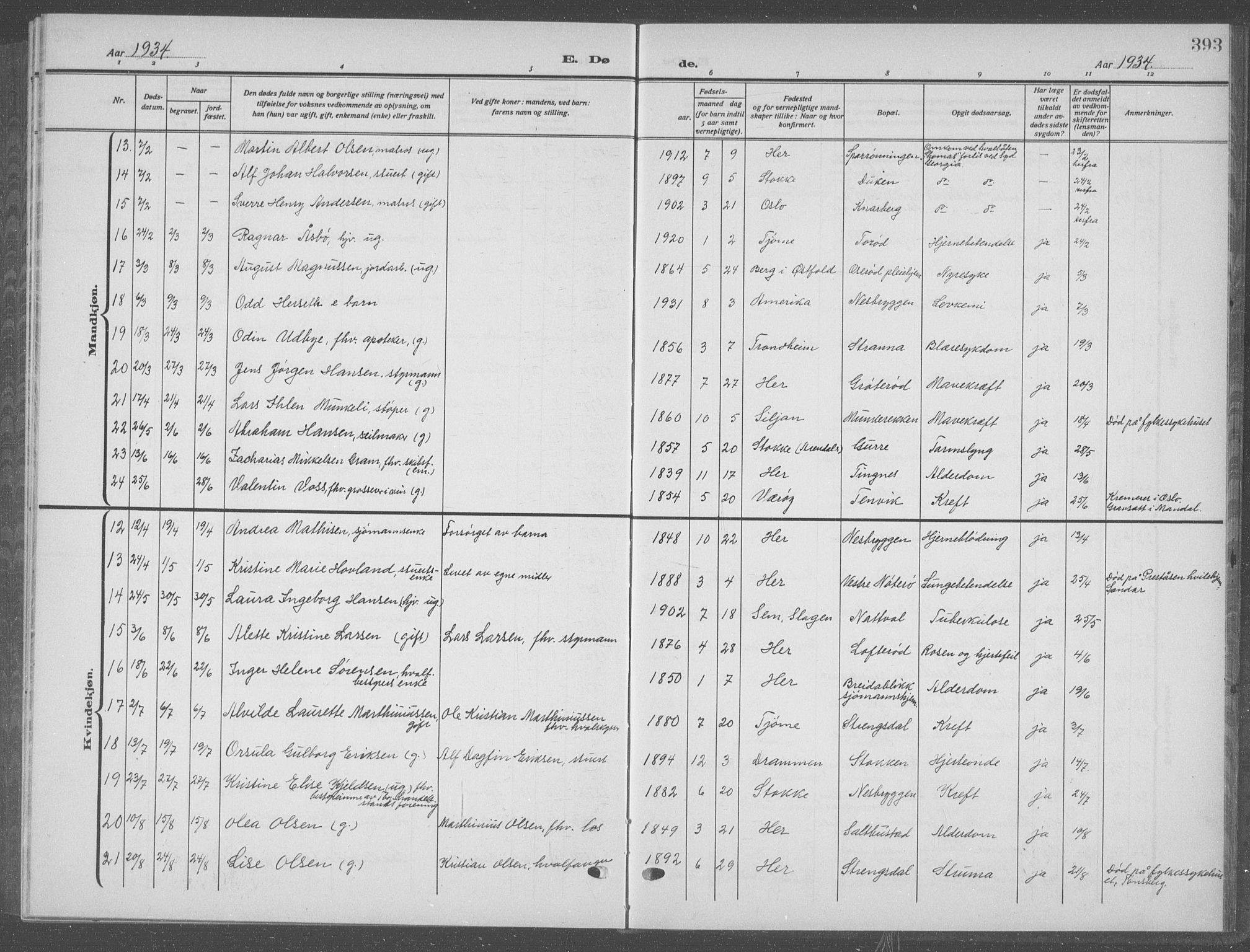 Nøtterøy kirkebøker, AV/SAKO-A-354/G/Ga/L0006: Klokkerbok nr. I 6, 1925-1939, s. 393