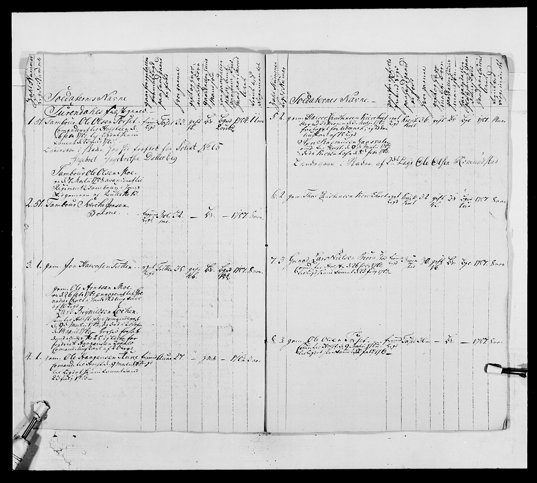 Kommanderende general (KG I) med Det norske krigsdirektorium, AV/RA-EA-5419/E/Ea/L0513: 2. Trondheimske regiment, 1765-1767, s. 251