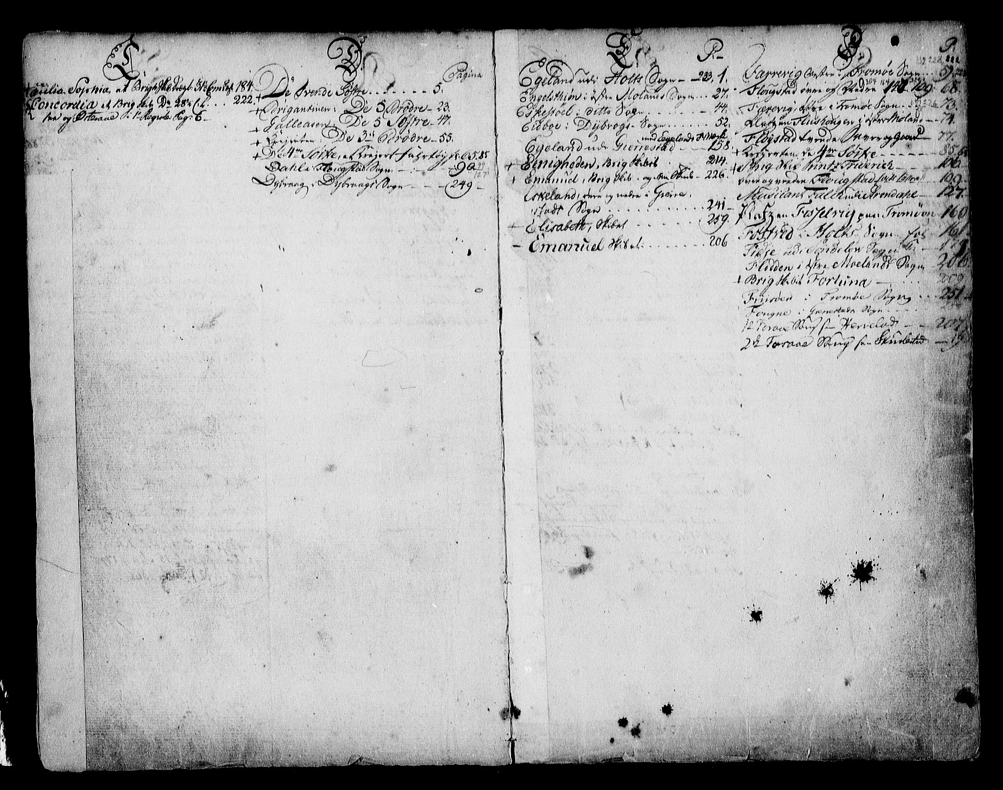 Nedenes sorenskriveri før 1824, SAK/1221-0007/G/Ga/L0004: Panteregister nr. 4, 1770-1799