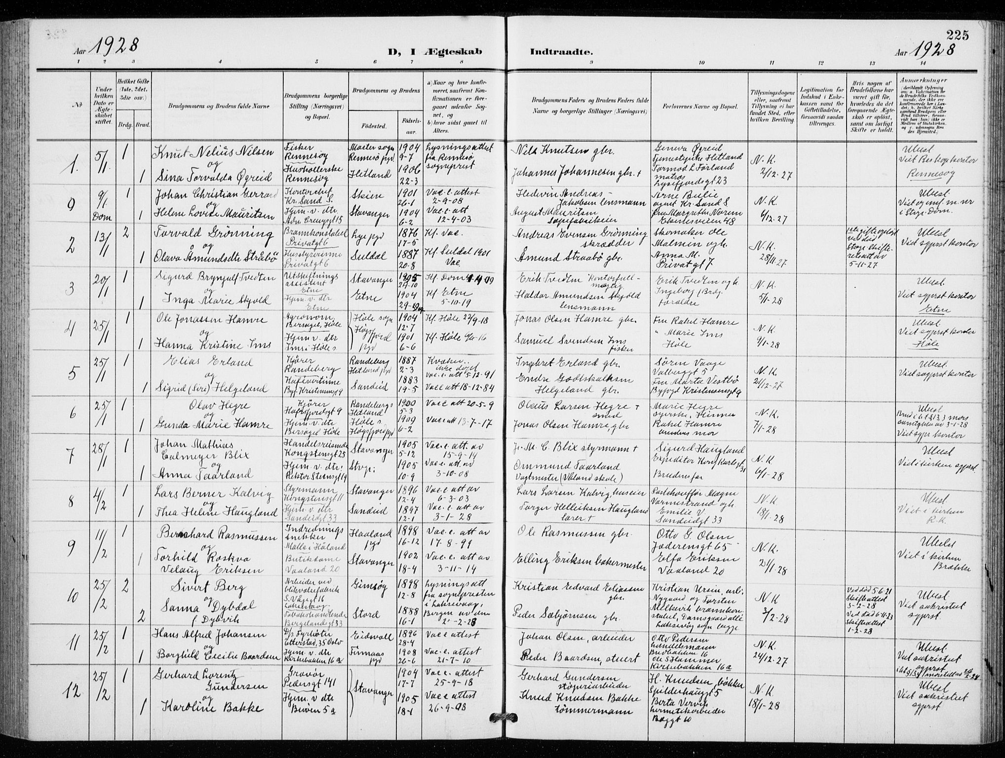 St. Petri sokneprestkontor, SAST/A-101813/001/30/30BB/L0009: Klokkerbok nr. B 9, 1902-1935, s. 225