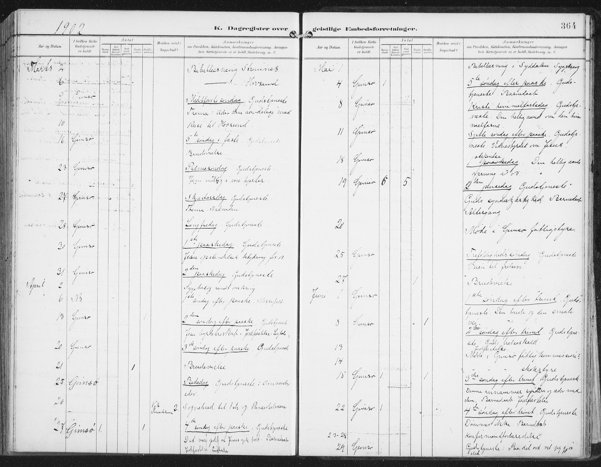Ministerialprotokoller, klokkerbøker og fødselsregistre - Nordland, SAT/A-1459/876/L1098: Ministerialbok nr. 876A04, 1896-1915, s. 364
