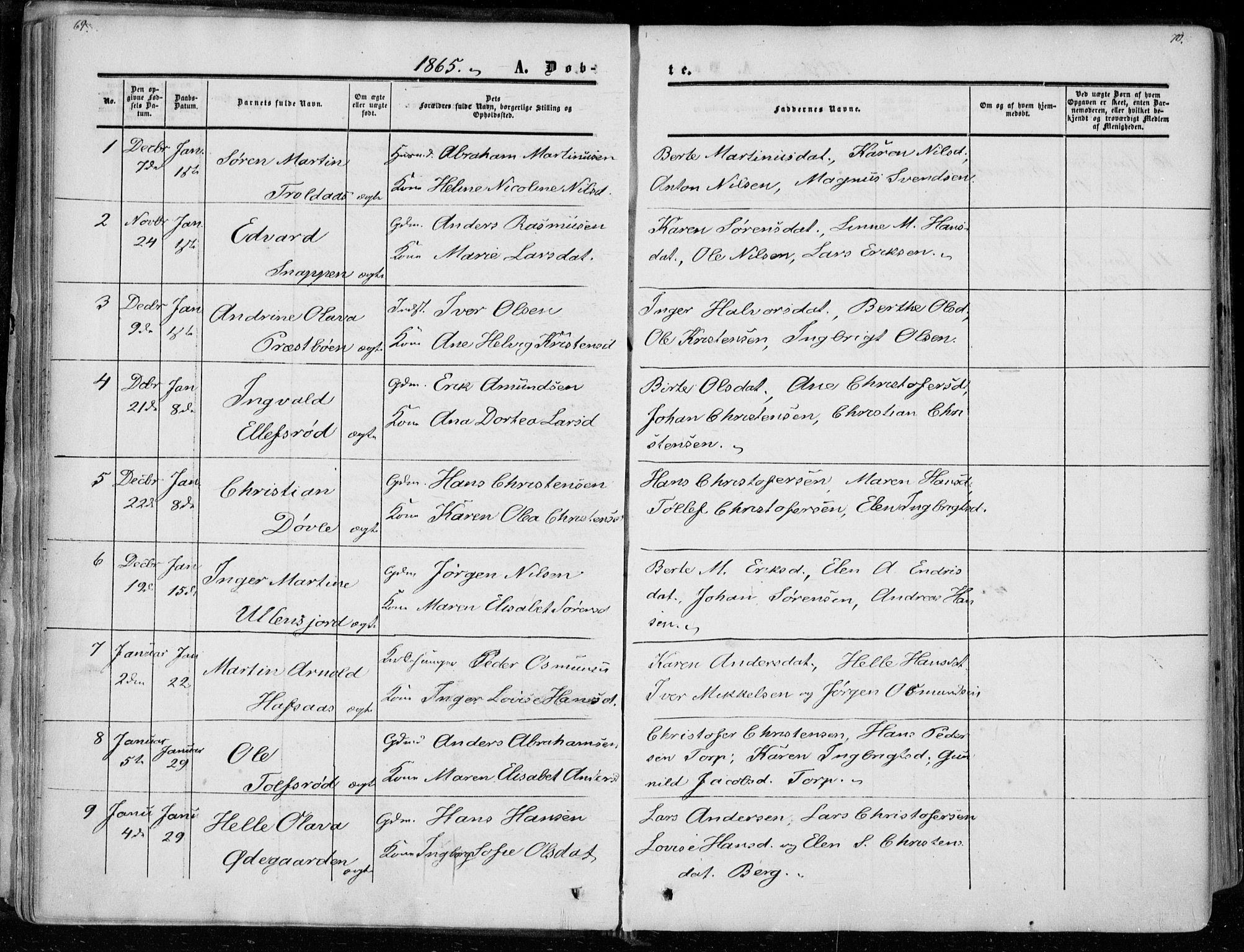 Andebu kirkebøker, AV/SAKO-A-336/F/Fa/L0005: Ministerialbok nr. I 5, 1857-1870, s. 69-70