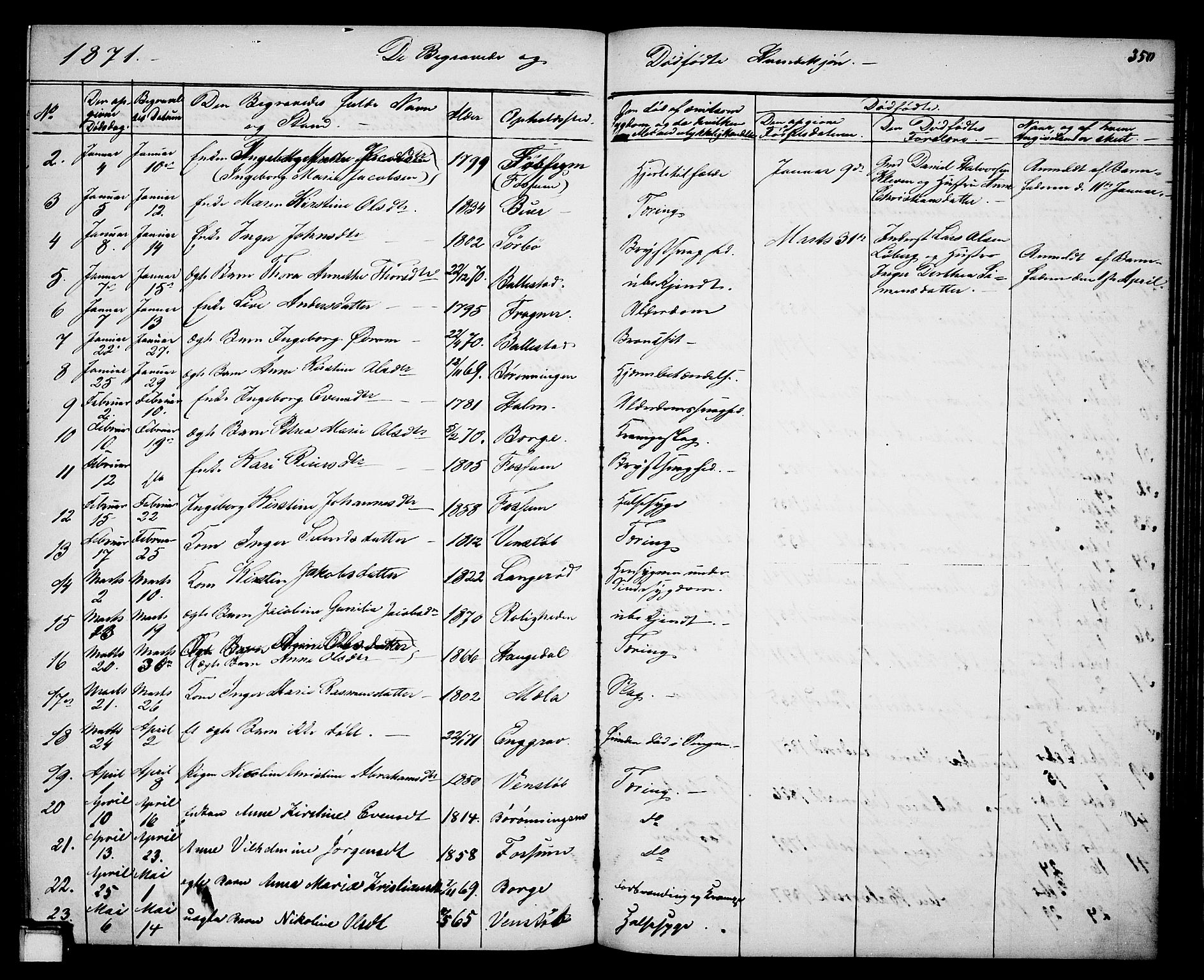 Gjerpen kirkebøker, AV/SAKO-A-265/G/Ga/L0001: Klokkerbok nr. I 1, 1864-1882, s. 350