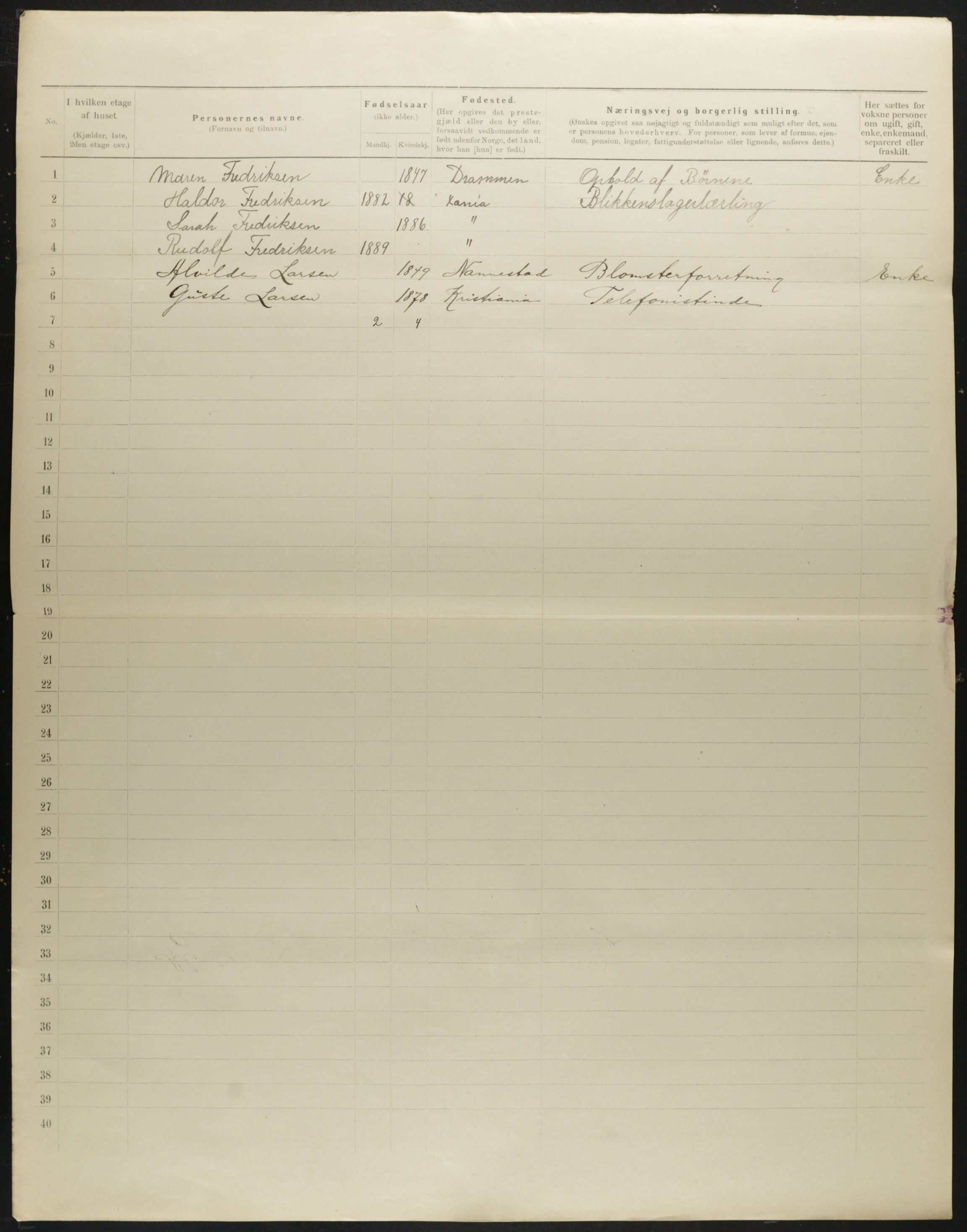 OBA, Kommunal folketelling 31.12.1901 for Kristiania kjøpstad, 1901, s. 84
