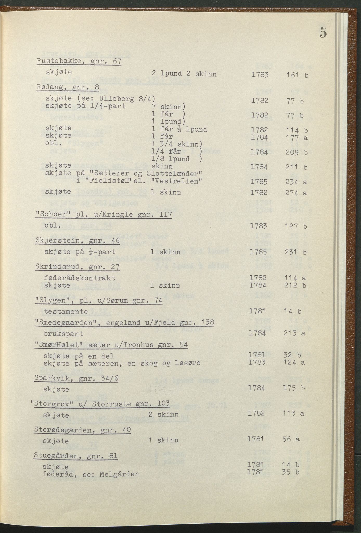 Statsarkivet i Hamar, AV/SAH-SAH-001/H/Hb/L0001/0003: Egne registre og hjelpemidler / Register til pantebok 9 (1780 - 1803) ved Hadeland, Land og Valdres sorenskriveri , 1780-1786, s. 5