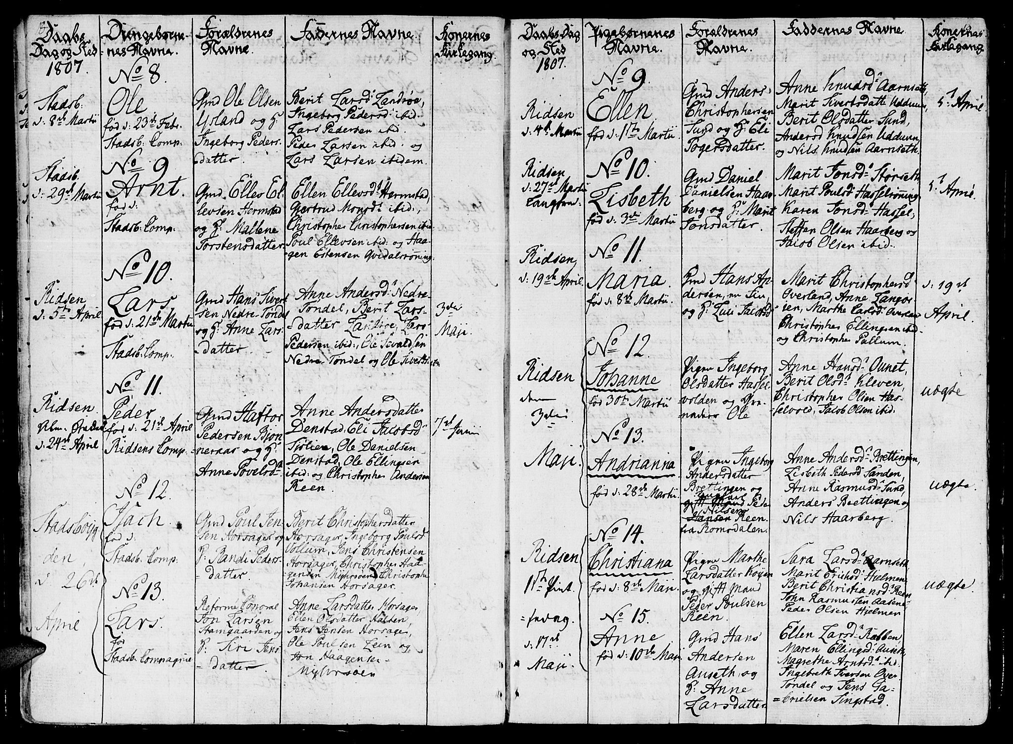 Ministerialprotokoller, klokkerbøker og fødselsregistre - Sør-Trøndelag, SAT/A-1456/646/L0607: Ministerialbok nr. 646A05, 1806-1815, s. 18-19