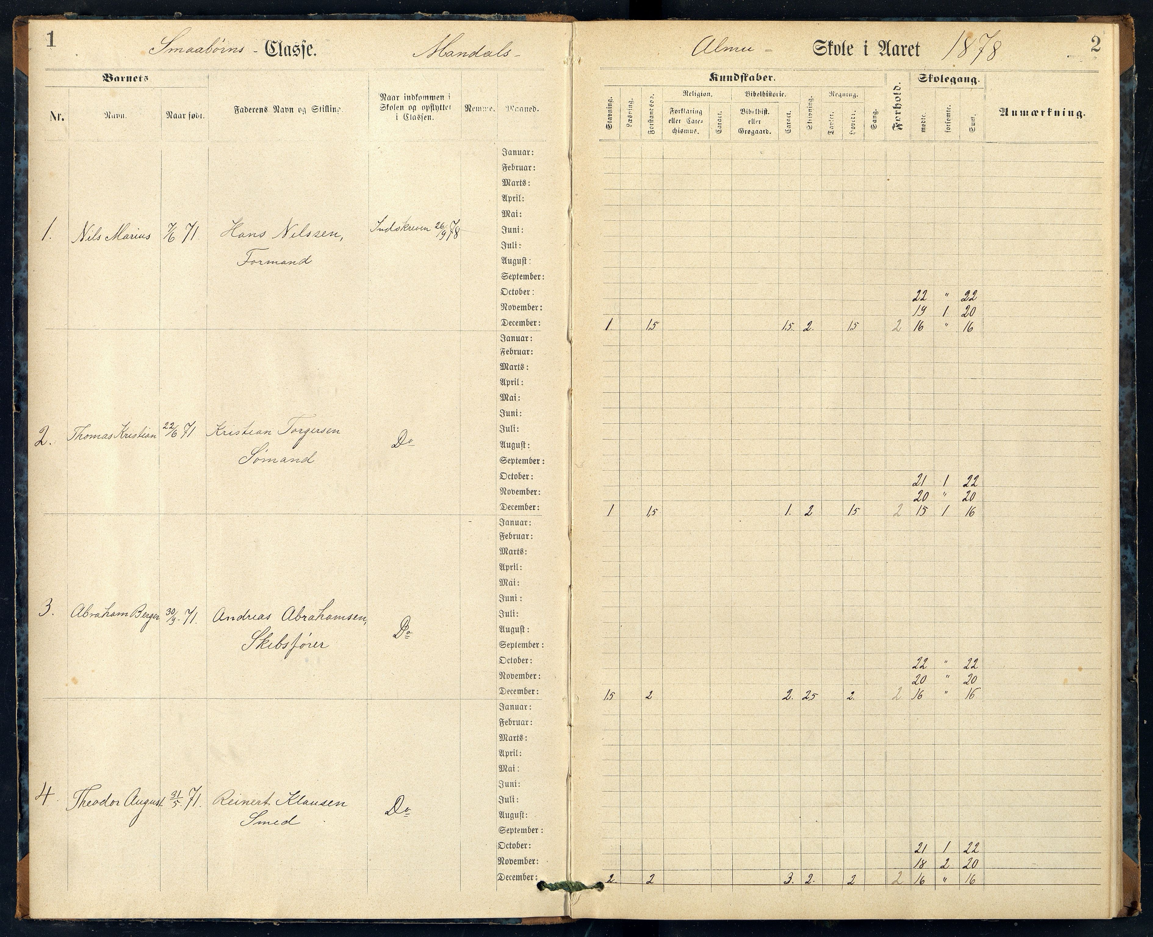 Mandal By - Mandal Allmueskole/Folkeskole/Skole, ARKSOR/1002MG551/H/L0015: Skoleprotokoll, 1878-1883