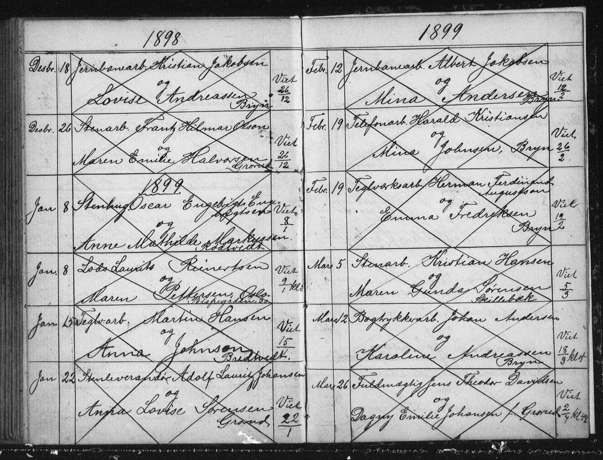 Østre Aker prestekontor Kirkebøker, AV/SAO-A-10840/H/Ha/L0005: Lysningsprotokoll nr. I 5, 1879-1899
