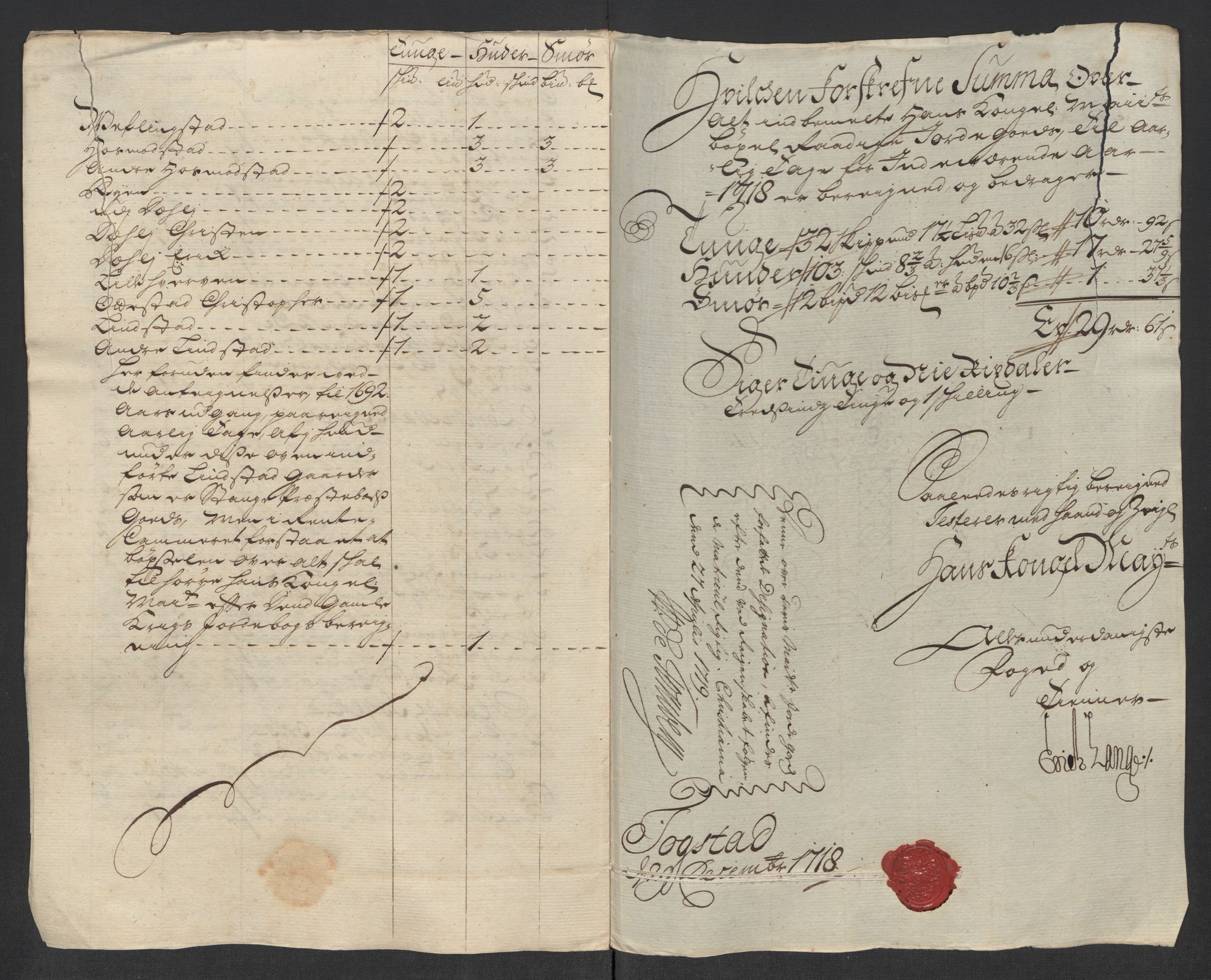 Rentekammeret inntil 1814, Reviderte regnskaper, Fogderegnskap, AV/RA-EA-4092/R16/L1057: Fogderegnskap Hedmark, 1718, s. 191