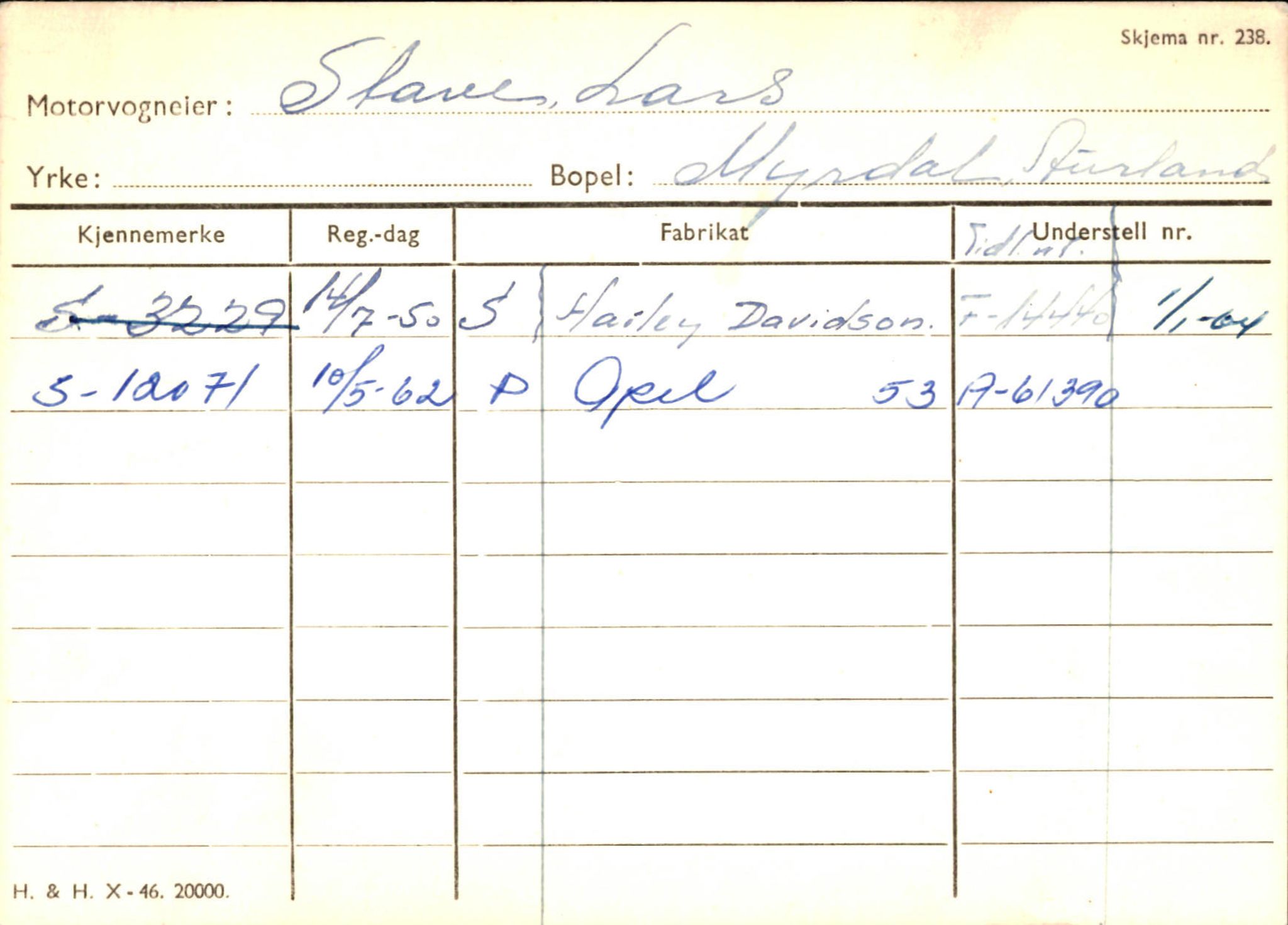 Statens vegvesen, Sogn og Fjordane vegkontor, SAB/A-5301/4/F/L0125: Eigarregister Sogndal V-Å. Aurland A-Å. Fjaler A-N, 1945-1975, s. 1039