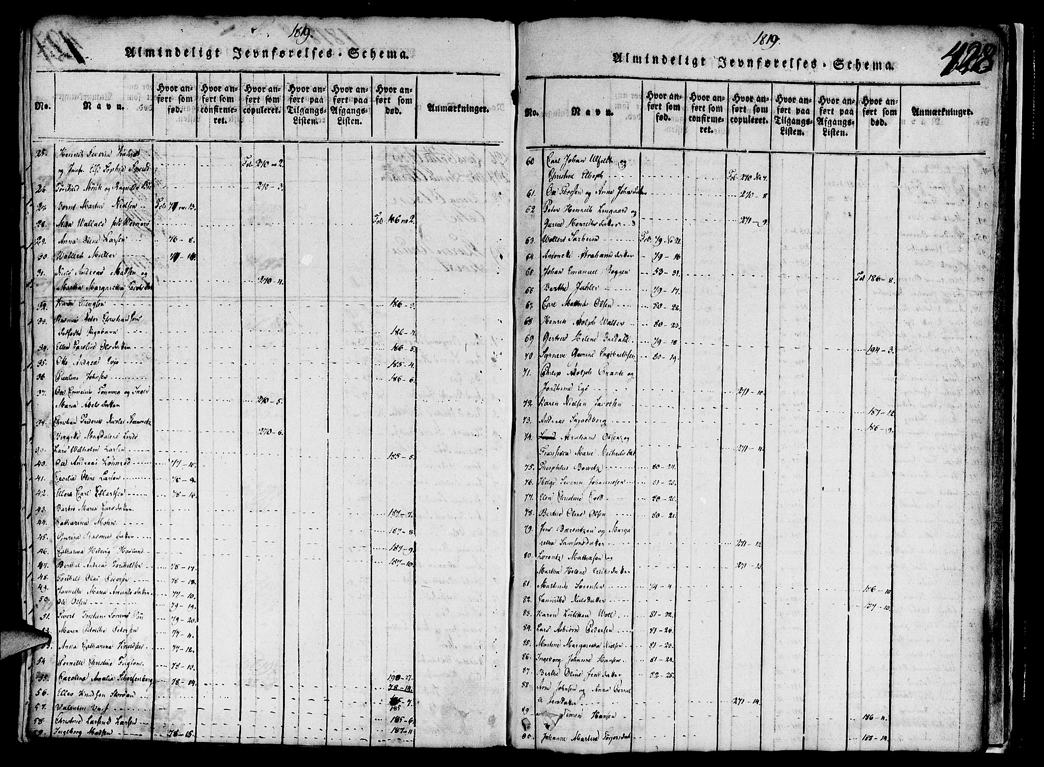 Nykirken Sokneprestembete, SAB/A-77101/H/Haa/L0011: Ministerialbok nr. A 11, 1816-1821, s. 428