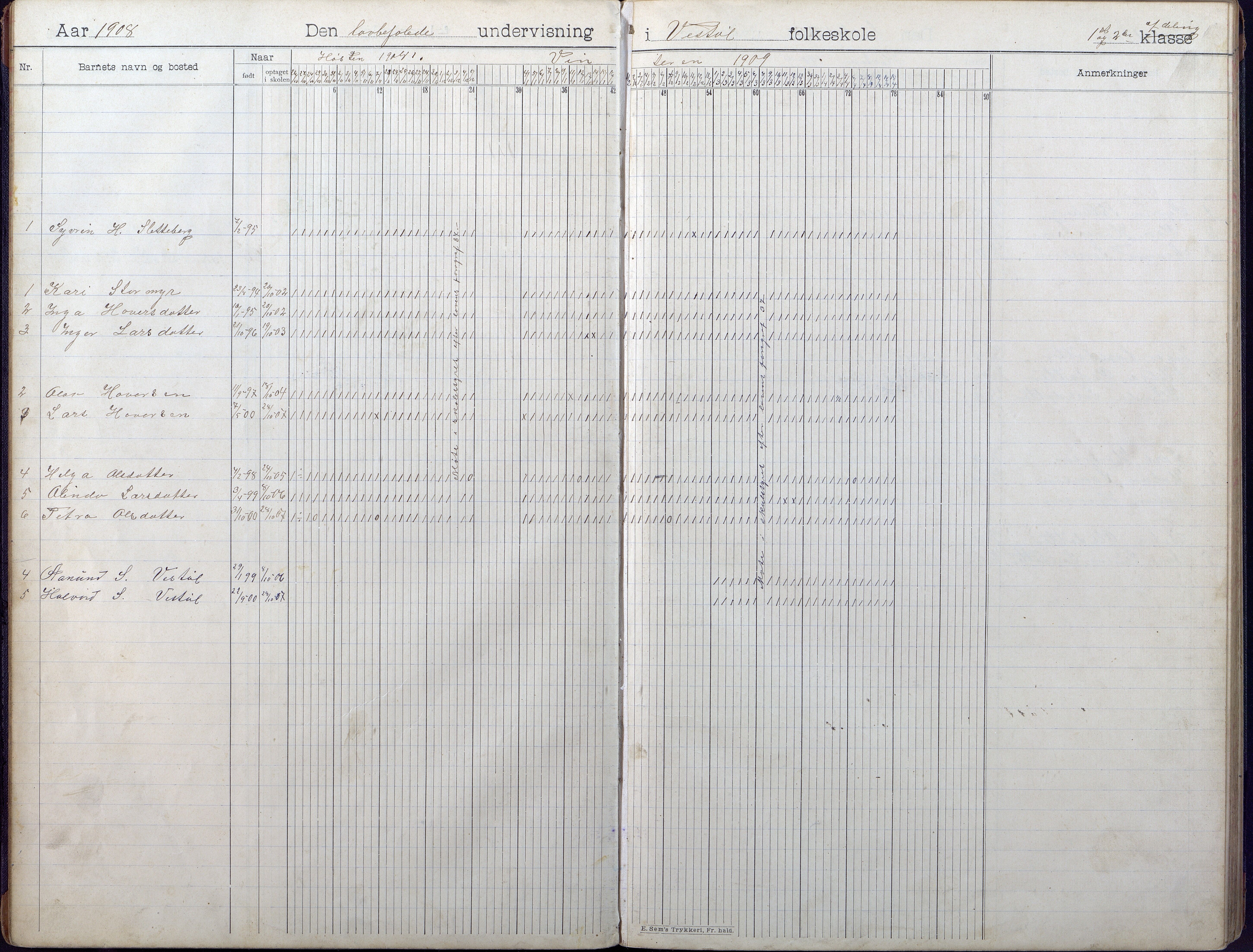 Gjerstad Kommune, Vestøl-Ljaadal-Trydal-Løite, AAKS/KA0911-550e/F01/L0002: Dagbok Vestøl skole, 1902-1926