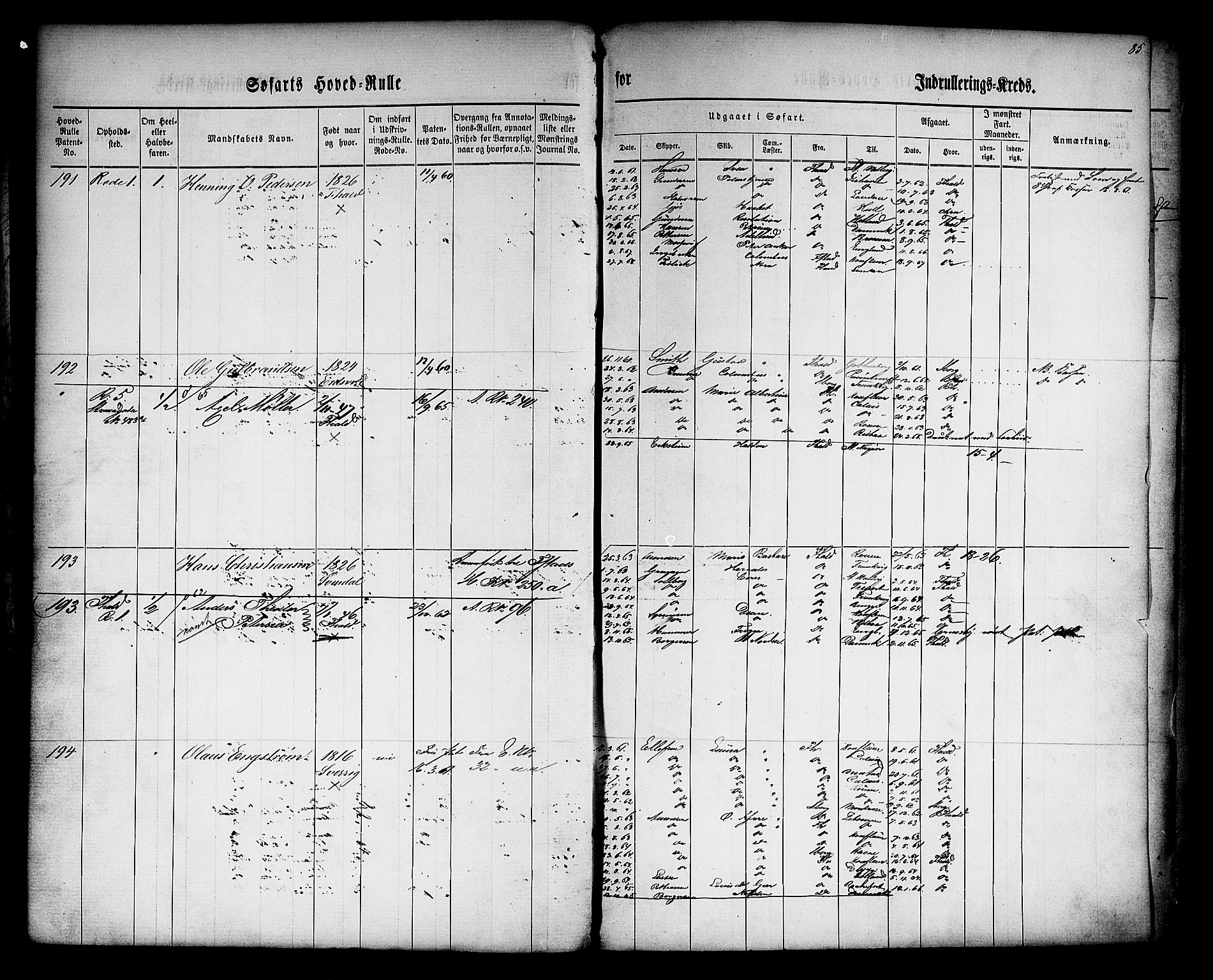 Halden mønstringskontor, AV/SAO-A-10569a/F/Fc/Fcb/L0001: Hovedrulle, 1860, s. 87