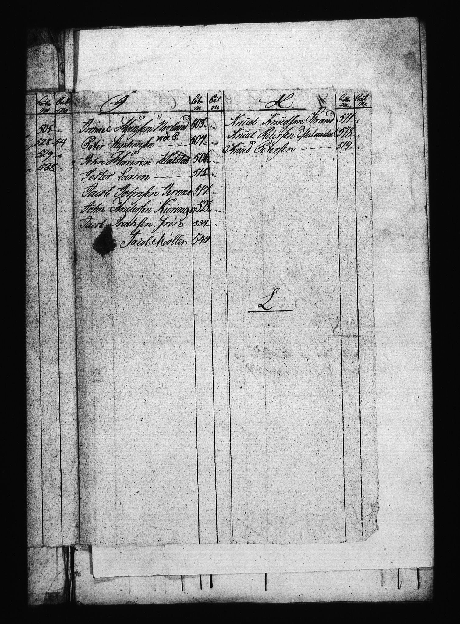 Sjøetaten, AV/RA-EA-3110/F/L0323: Trondheim distrikt, bind 6, 1800