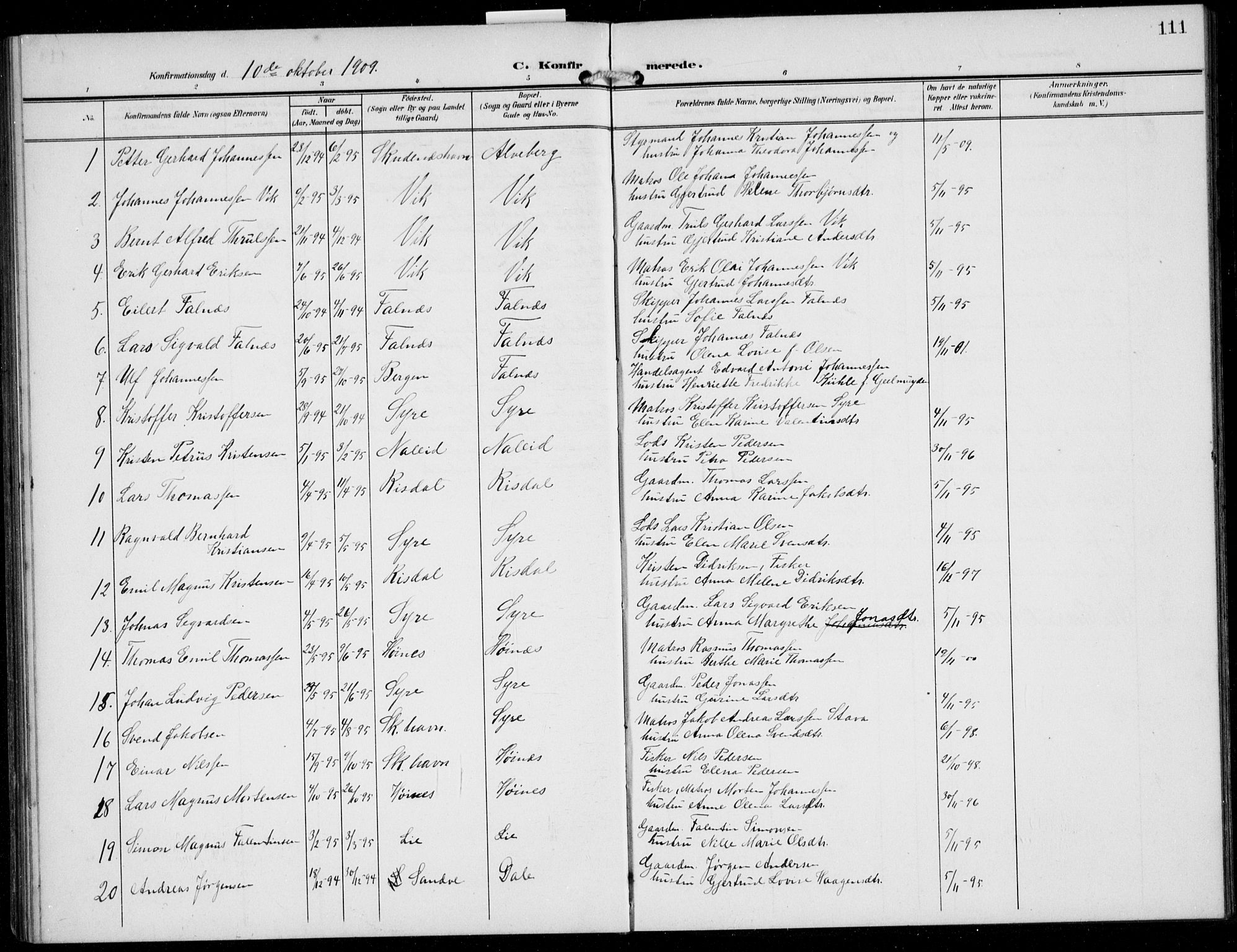 Skudenes sokneprestkontor, AV/SAST-A -101849/H/Ha/Hab/L0009: Klokkerbok nr. B 9, 1908-1936, s. 111