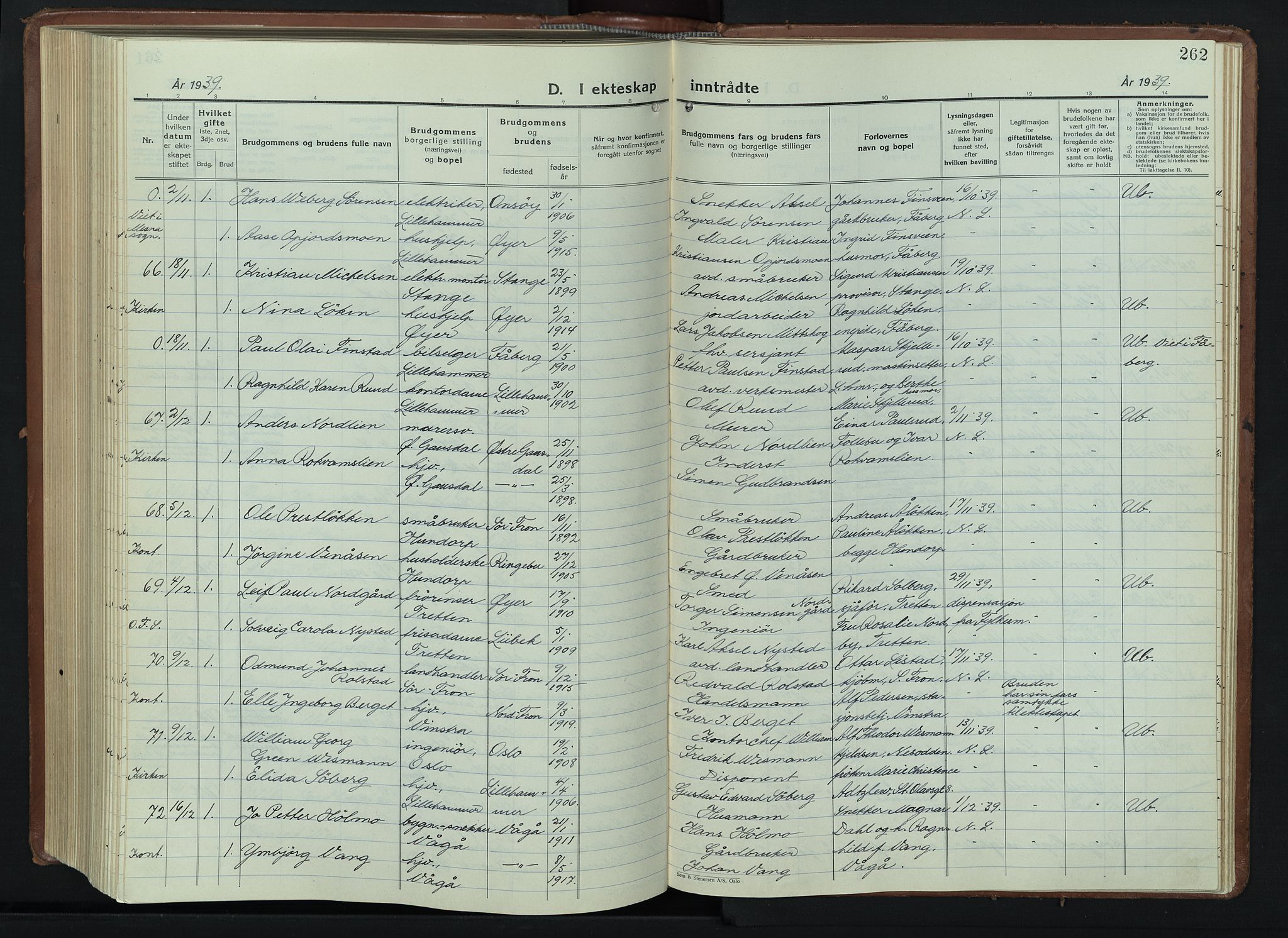 Lillehammer prestekontor, AV/SAH-PREST-088/H/Ha/Hab/L0003: Klokkerbok nr. 3, 1927-1943, s. 262