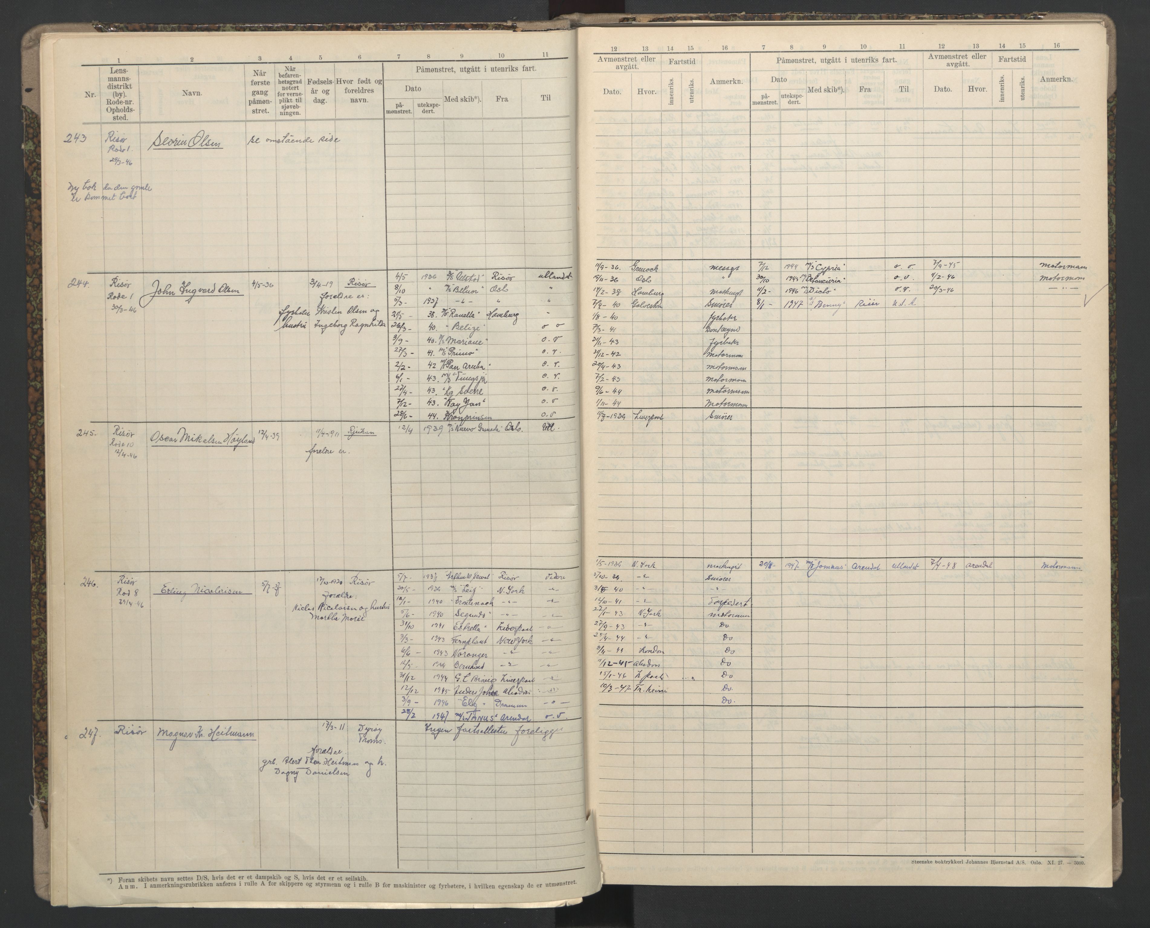 Risør mønstringskrets, SAK/2031-0010/F/Fb/L0016: Hovedrulle B nr 194-265, T-15, 1937-1948, s. 13