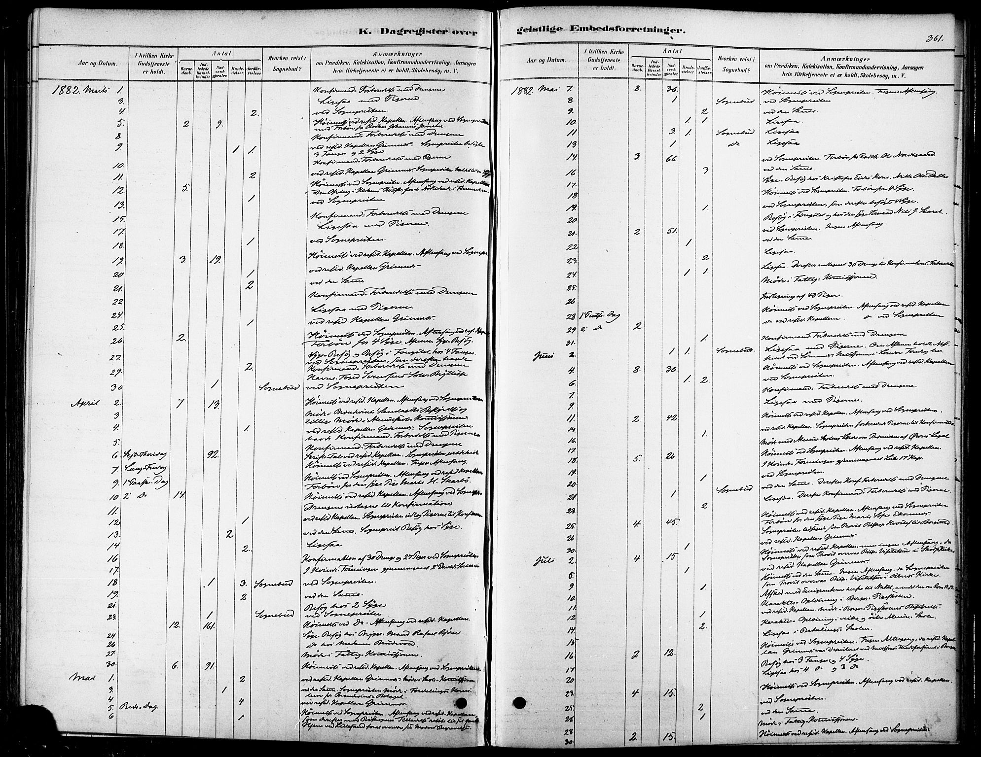 Ministerialprotokoller, klokkerbøker og fødselsregistre - Møre og Romsdal, AV/SAT-A-1454/529/L0454: Ministerialbok nr. 529A04, 1878-1885, s. 361