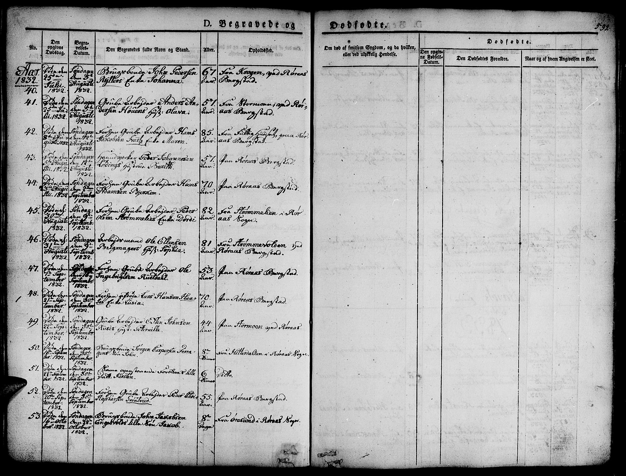 Ministerialprotokoller, klokkerbøker og fødselsregistre - Sør-Trøndelag, AV/SAT-A-1456/681/L0939: Klokkerbok nr. 681C03, 1829-1855, s. 592