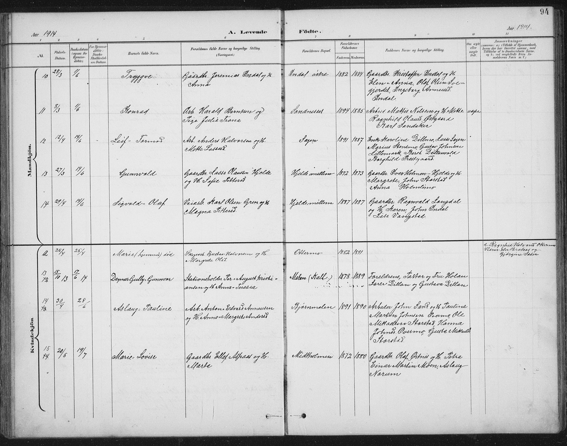 Ministerialprotokoller, klokkerbøker og fødselsregistre - Nord-Trøndelag, SAT/A-1458/724/L0269: Klokkerbok nr. 724C05, 1899-1920, s. 94