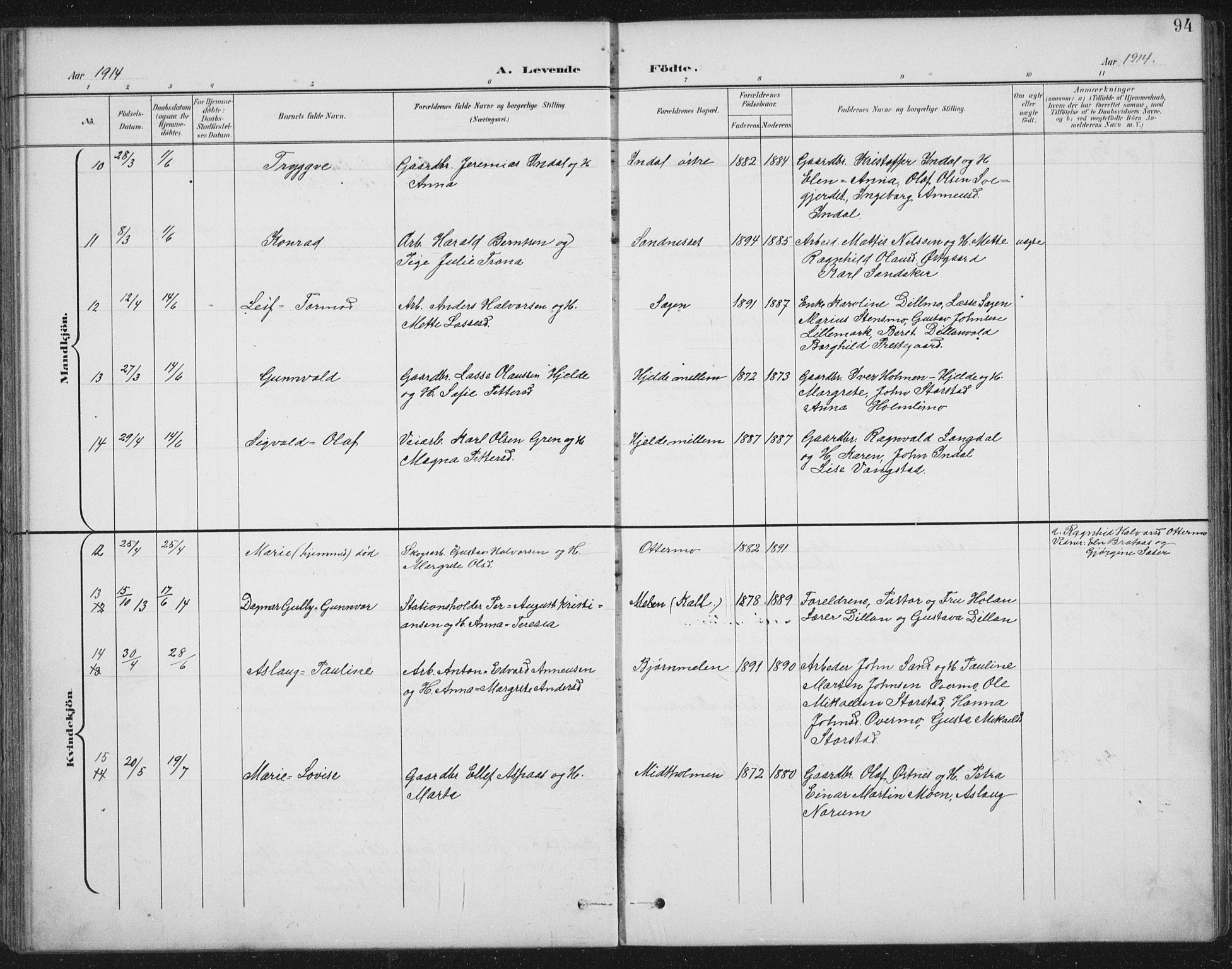 Ministerialprotokoller, klokkerbøker og fødselsregistre - Nord-Trøndelag, AV/SAT-A-1458/724/L0269: Klokkerbok nr. 724C05, 1899-1920, s. 94