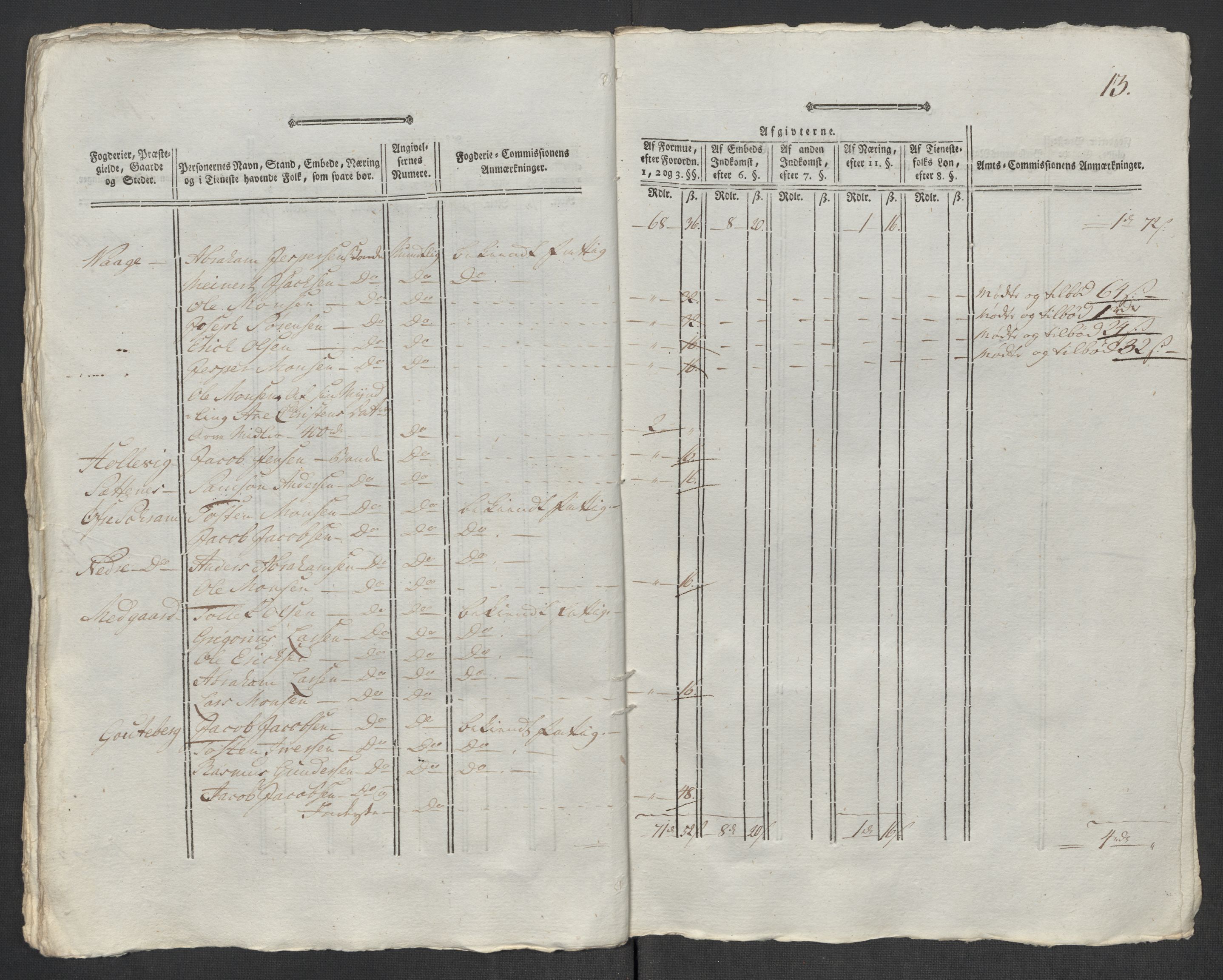 Rentekammeret inntil 1814, Reviderte regnskaper, Mindre regnskaper, AV/RA-EA-4068/Rf/Rfe/L0048: Sunnfjord og Nordfjord fogderier, 1789, s. 293