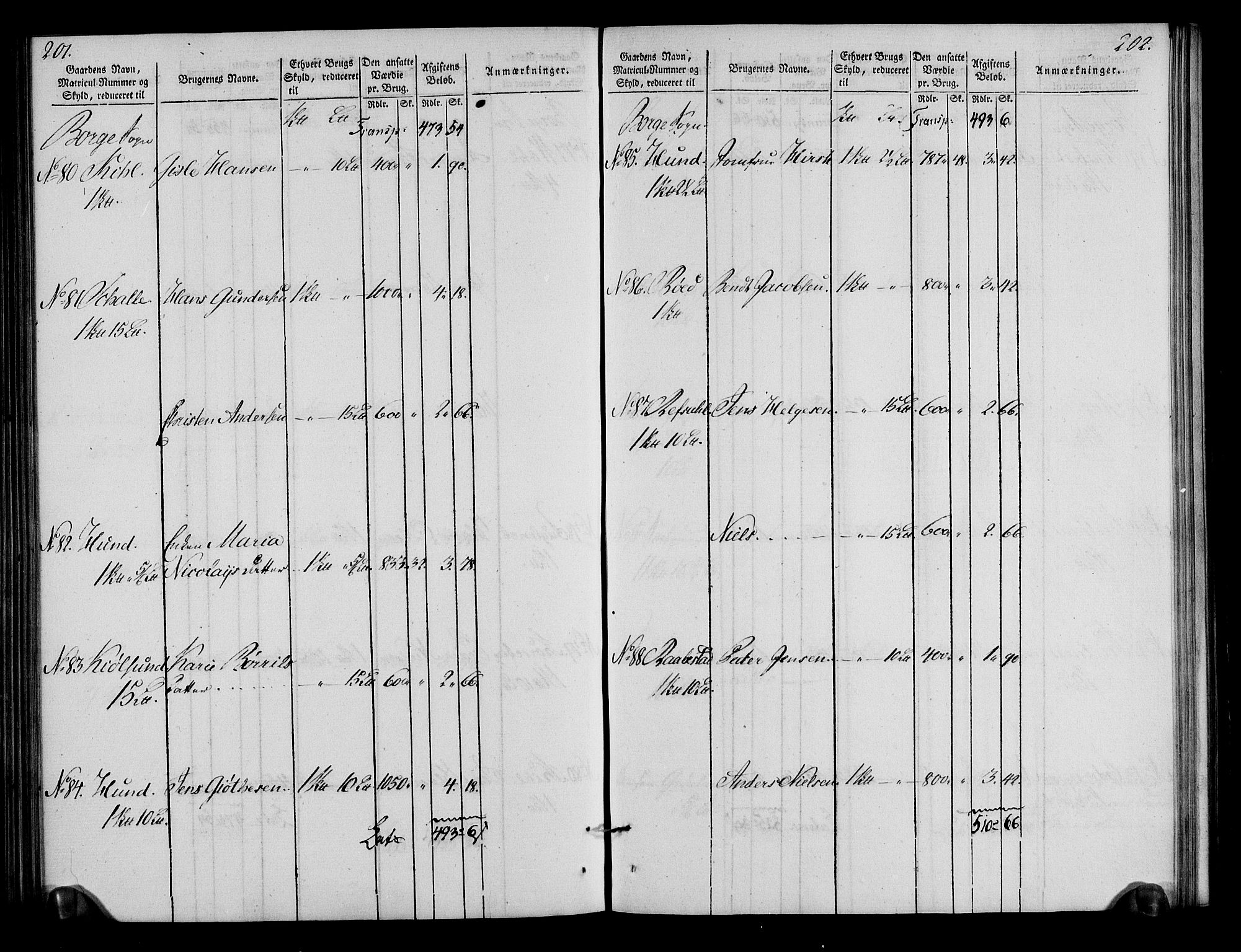 Rentekammeret inntil 1814, Realistisk ordnet avdeling, AV/RA-EA-4070/N/Ne/Nea/L0009: Moss, Tune og Veme fogderi. Oppebørselsregister, 1803-1804, s. 103