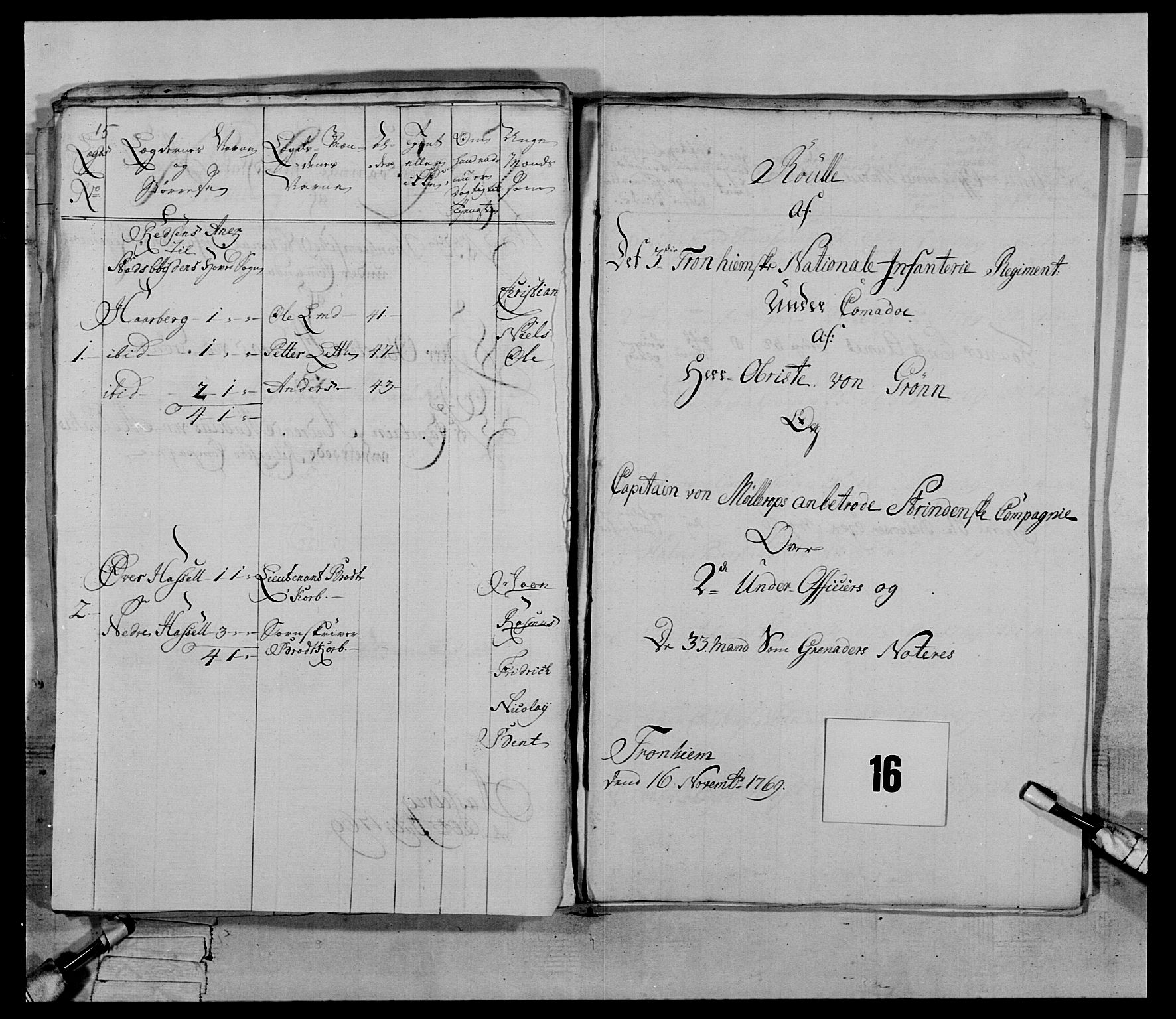Generalitets- og kommissariatskollegiet, Det kongelige norske kommissariatskollegium, AV/RA-EA-5420/E/Eh/L0084: 3. Trondheimske nasjonale infanteriregiment, 1769-1773, s. 58