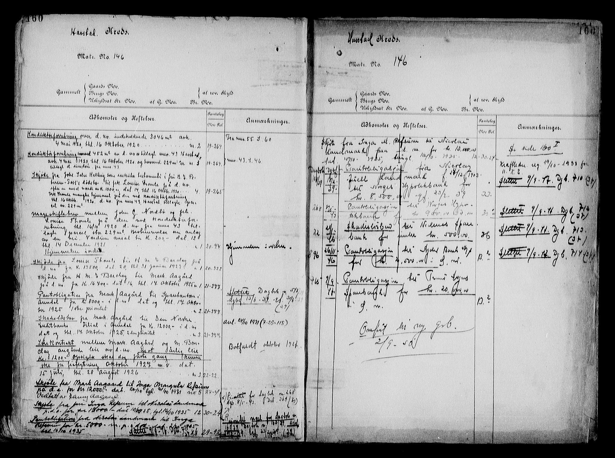 Arendal byfogd, AV/SAK-1222-0001/G/Ga/L0015: Panteregister nr. 13, 1860-1960, s. 160