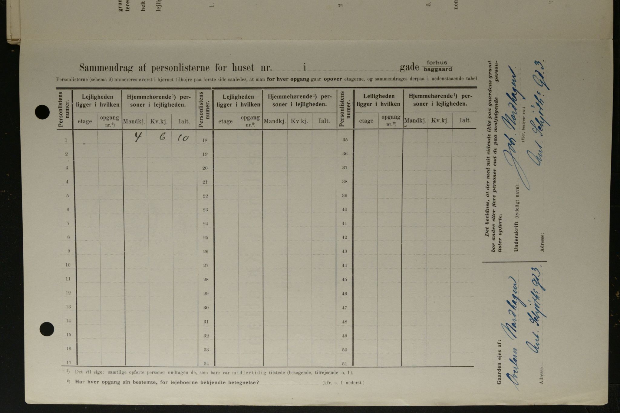 OBA, Kommunal folketelling 1.2.1908 for Kristiania kjøpstad, 1908, s. 1534