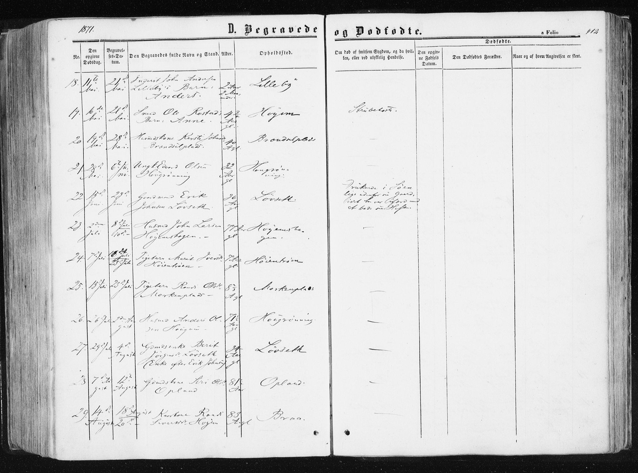 Ministerialprotokoller, klokkerbøker og fødselsregistre - Sør-Trøndelag, SAT/A-1456/612/L0377: Ministerialbok nr. 612A09, 1859-1877, s. 412