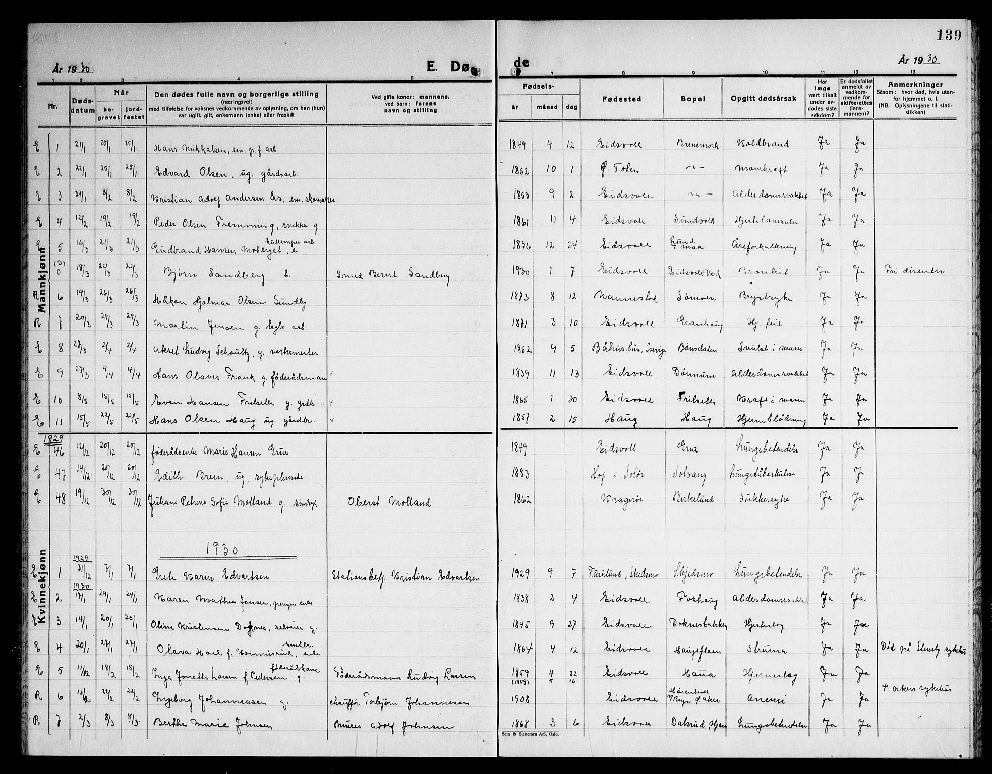 Eidsvoll prestekontor Kirkebøker, SAO/A-10888/G/Ga/L0012: Klokkerbok nr. I 12, 1928-1946, s. 139