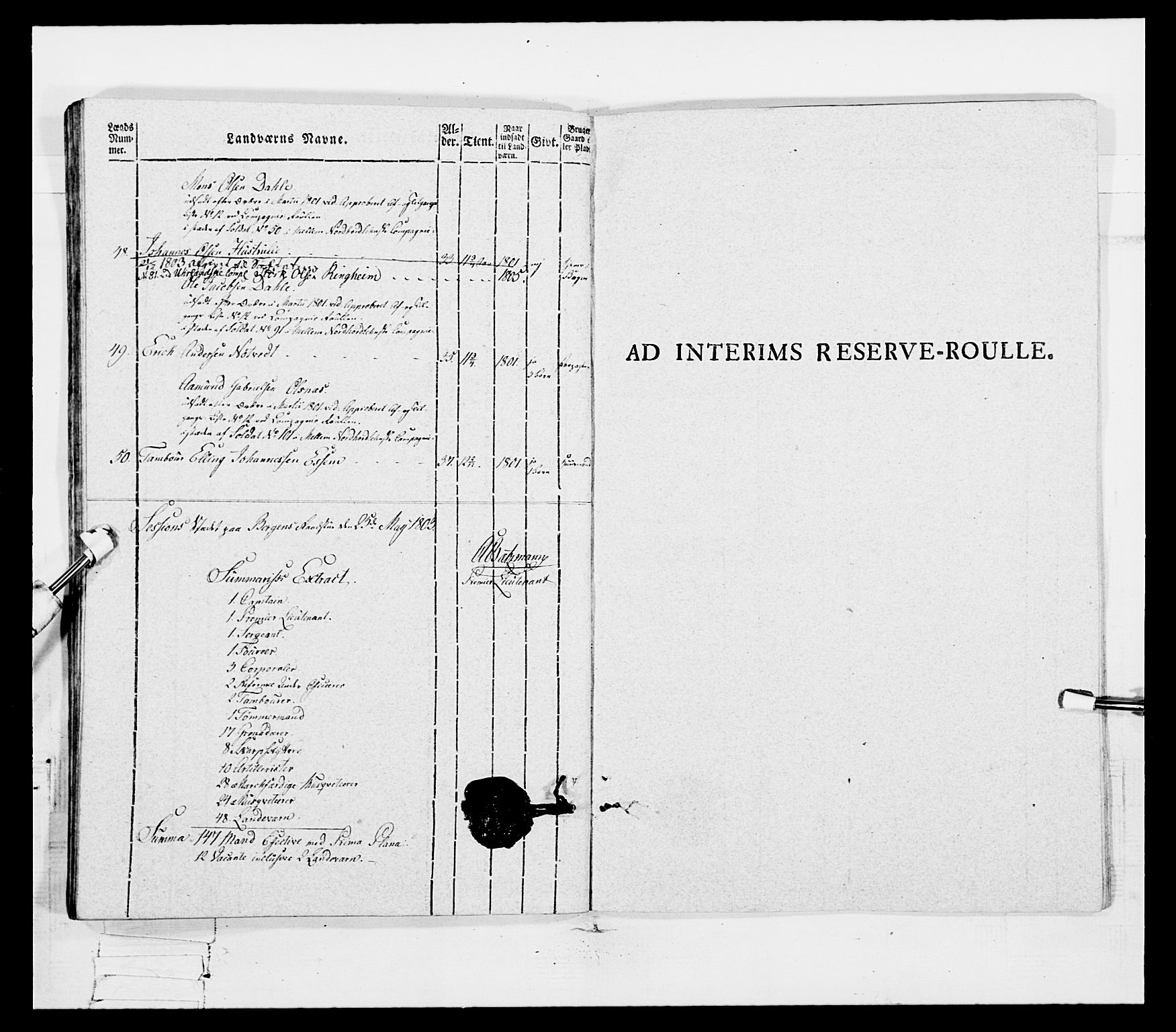 Generalitets- og kommissariatskollegiet, Det kongelige norske kommissariatskollegium, AV/RA-EA-5420/E/Eh/L0096: Bergenhusiske nasjonale infanteriregiment, 1791-1803, s. 377